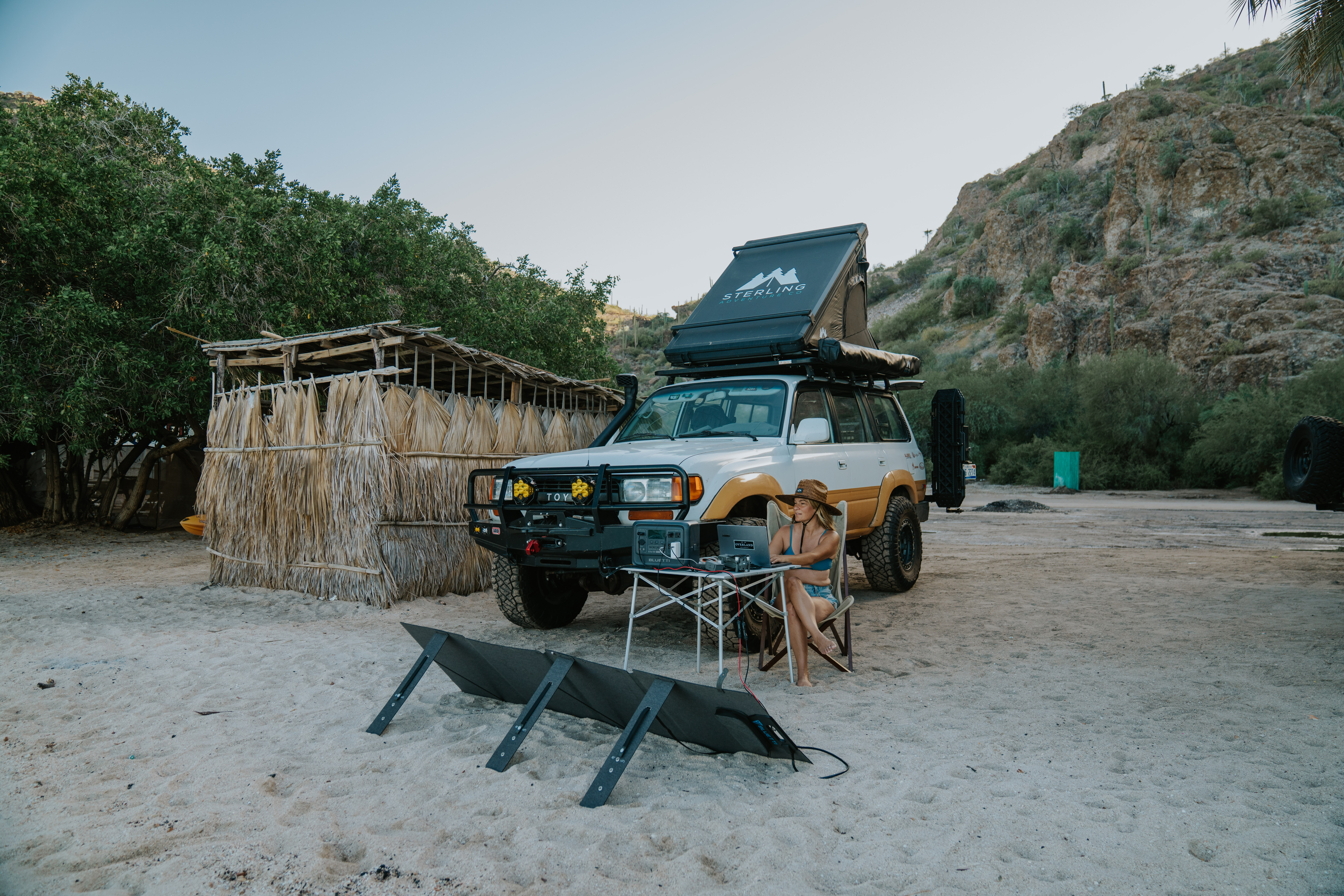 Solar Chargers for Campers: Types, Sizes & Buying Guide