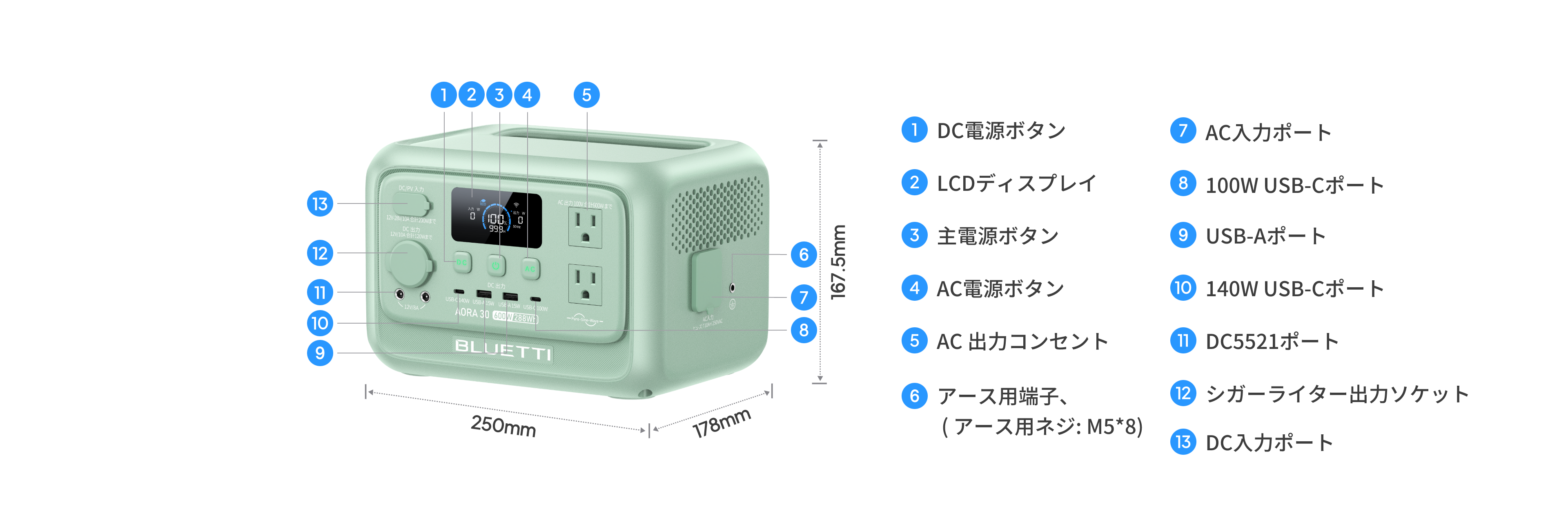 产品参数图_PC端@1x-