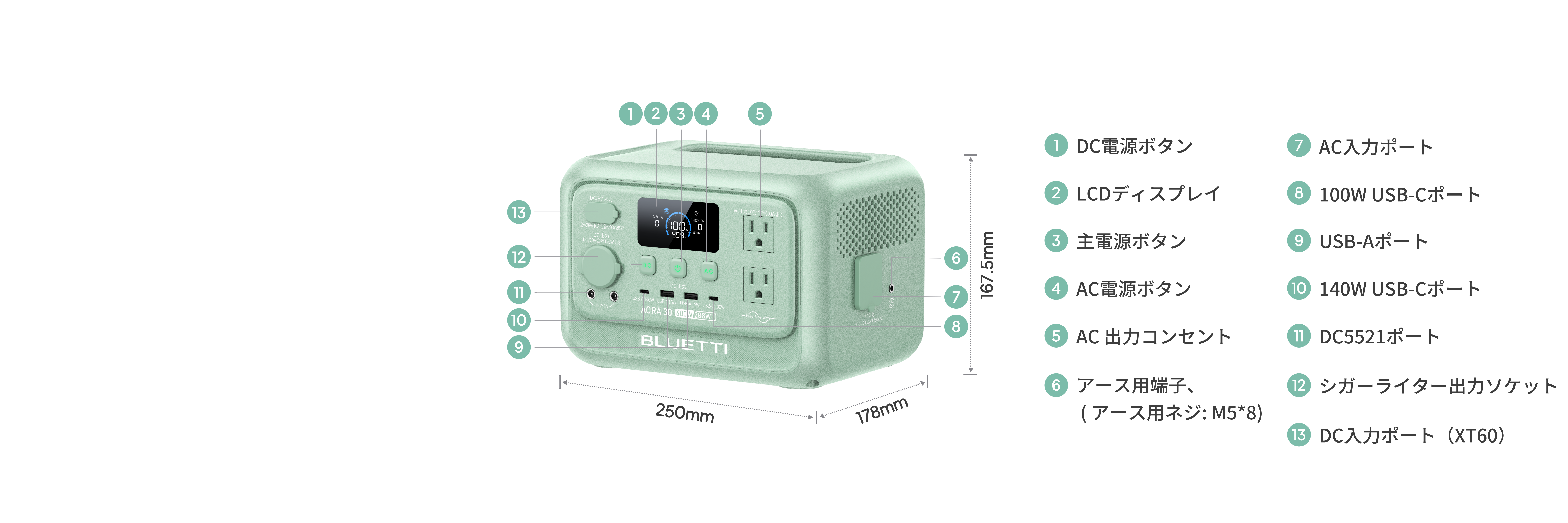BLUETTI AORA 30 V2 小型ポータブル電源 | 防災推奨・車中泊 BLUETTI AORA 30 V2 小型ポータブル電源 | 防災推奨・車中泊