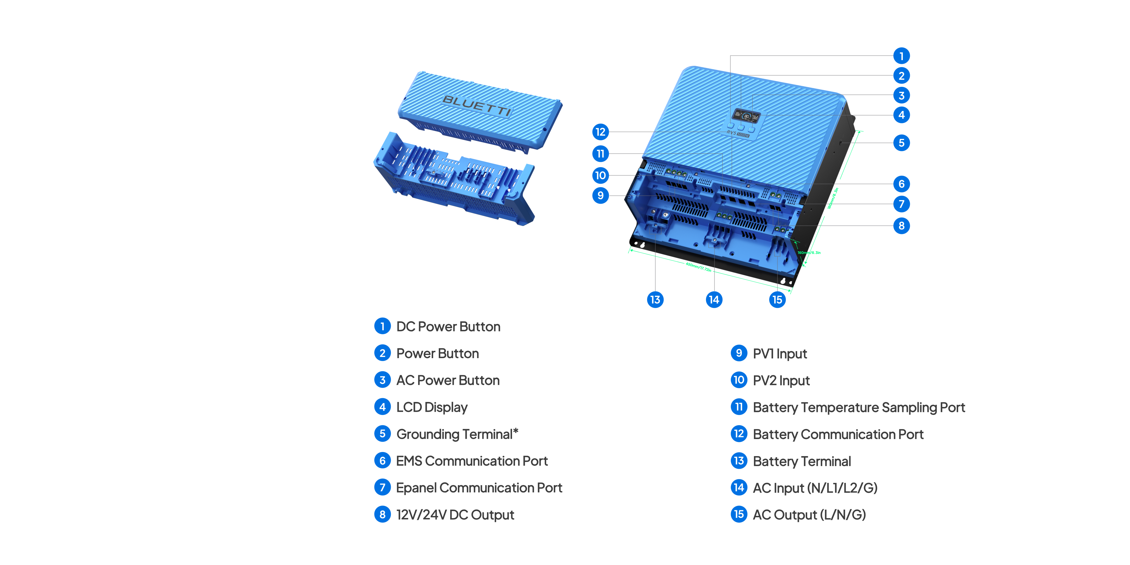 BLUETTI RV5 specifications chart for product details