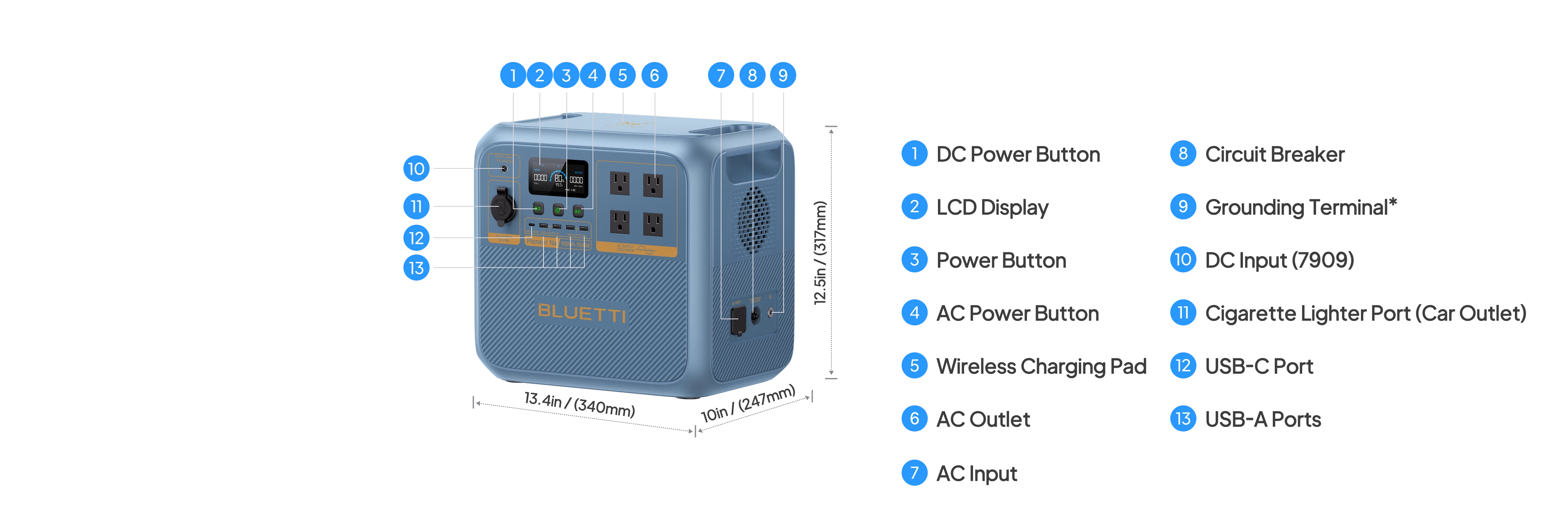 Pioneer Na Product parameter diagram