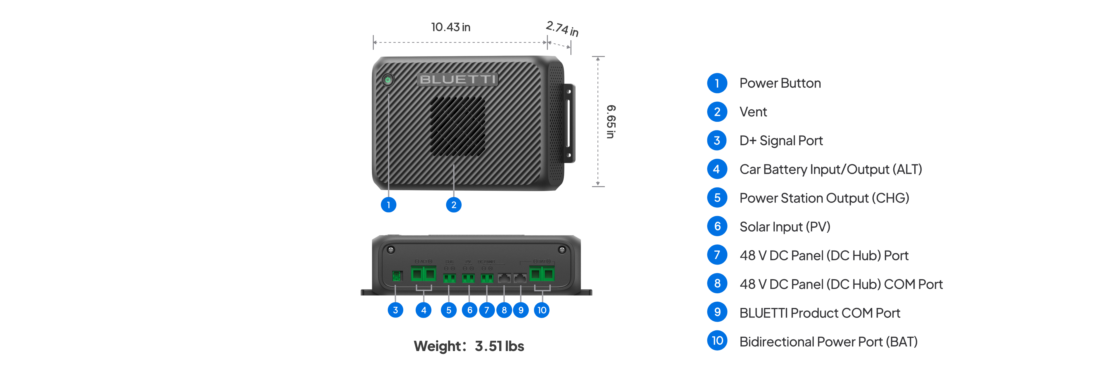 BLUETTI Charger 2 | 1200W Alternator & Solar Dual DC Charger