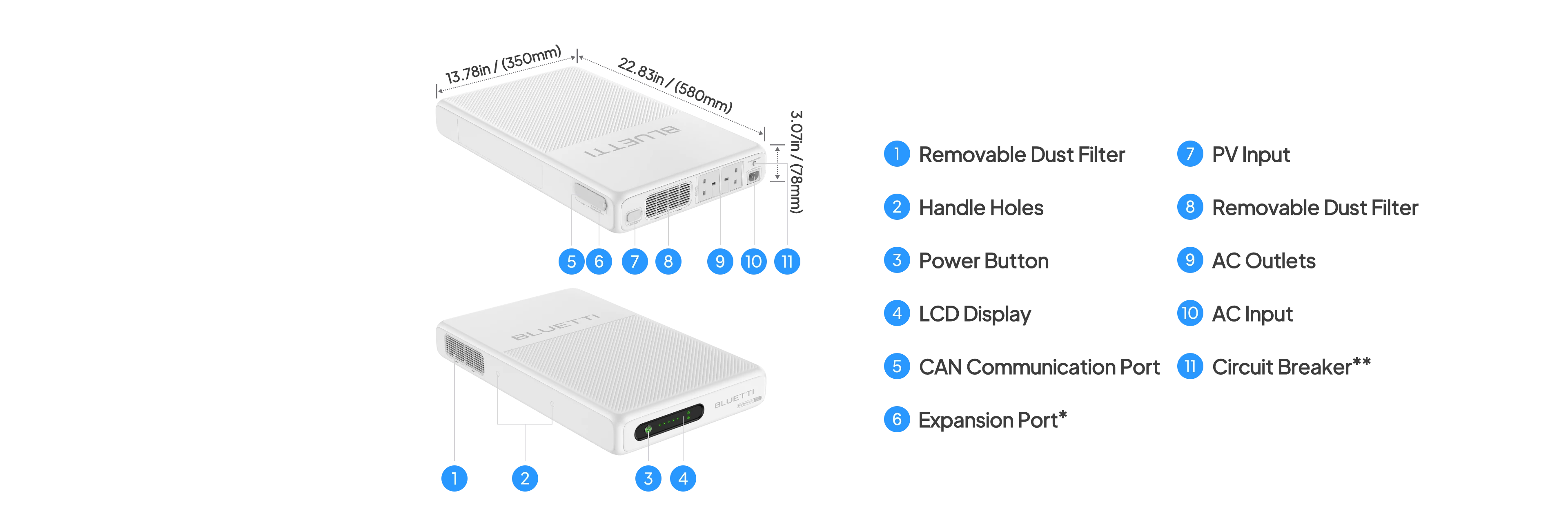 BLUETTI FridgePower | Ultra-Slim Refrigerator Battery Backup, 2,016Wh | 1,800W | LiFePO