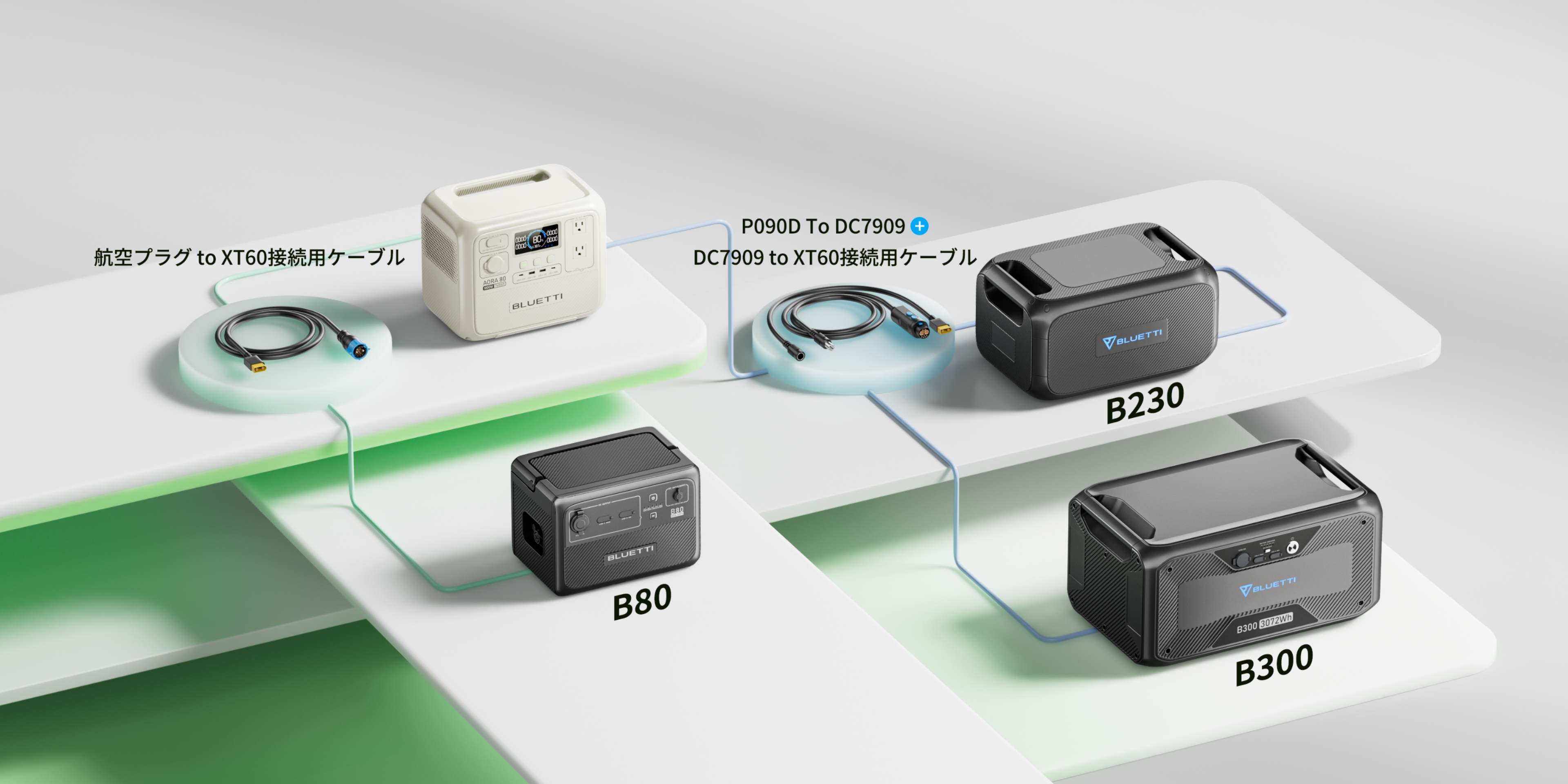 利用可能な時間を増やす@1x-