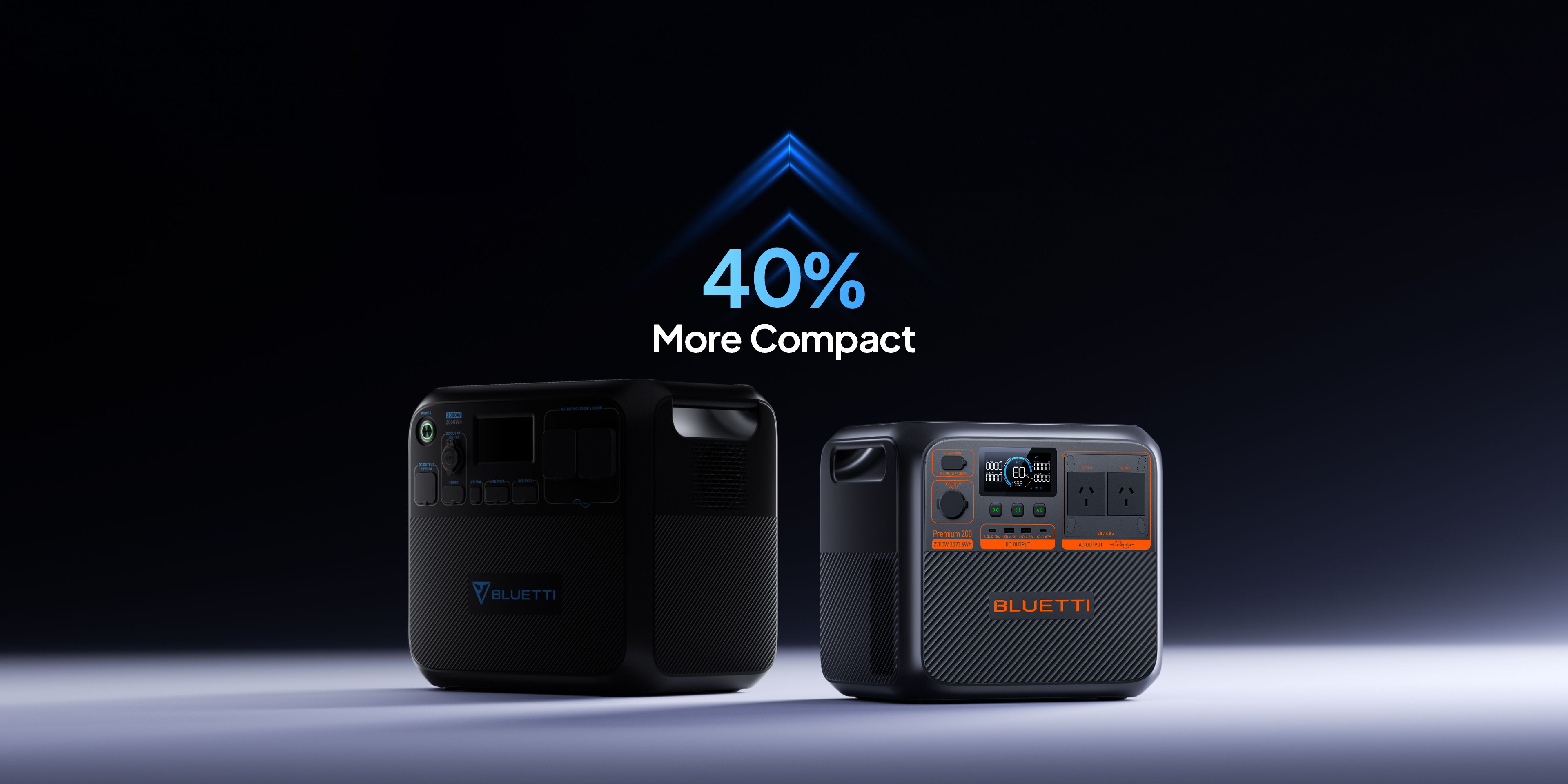 Compact Size