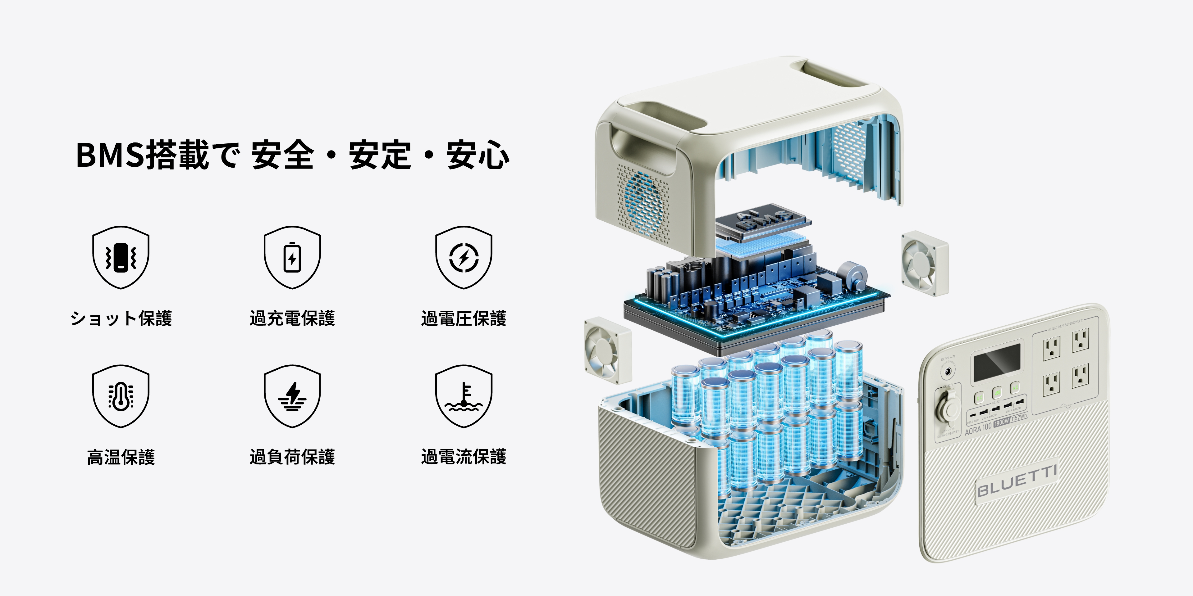安全性、信頼性、耐久性@1x-