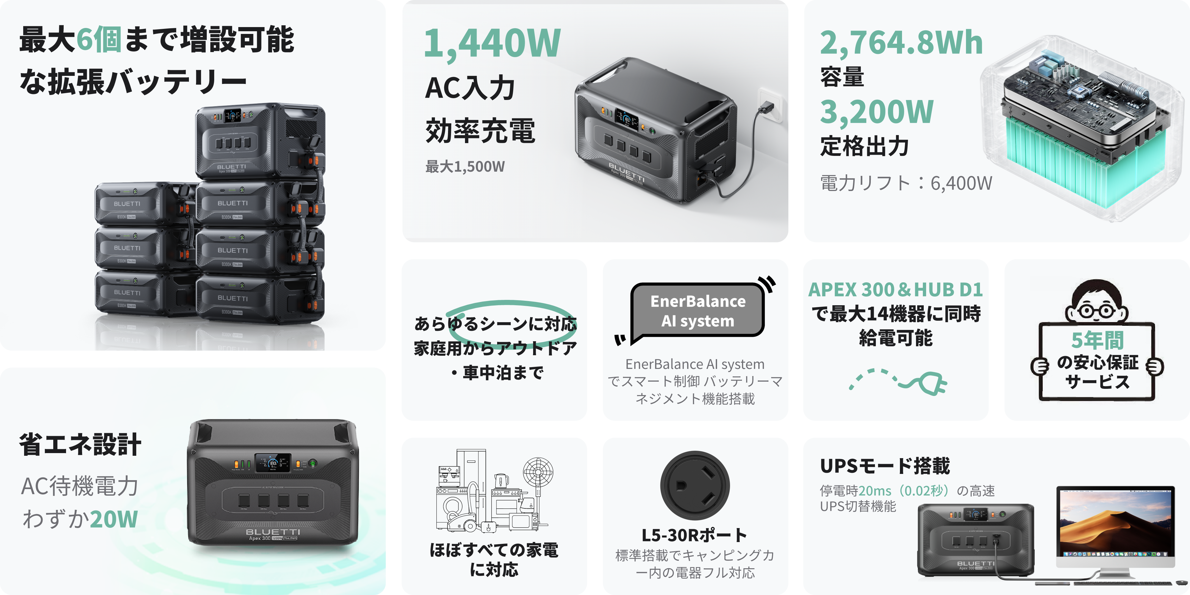 ひろや　容量3000Wh BLUETTI APEX300 ポータブル電源 81tOFGDEiUL._UF350,350_QL50_.jpg