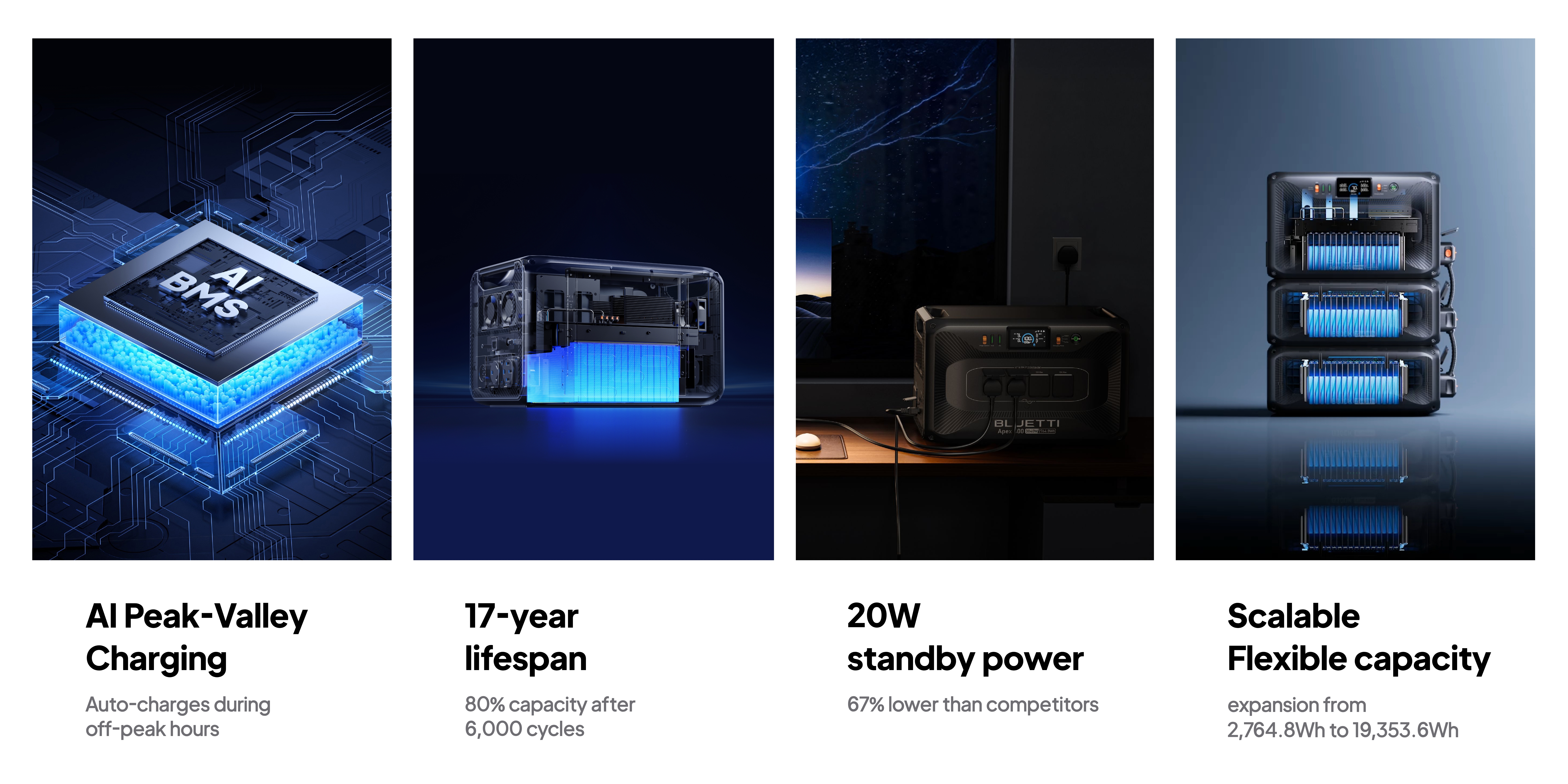 Apex 300 + B300K + SolarX 4KBLUETTI UK