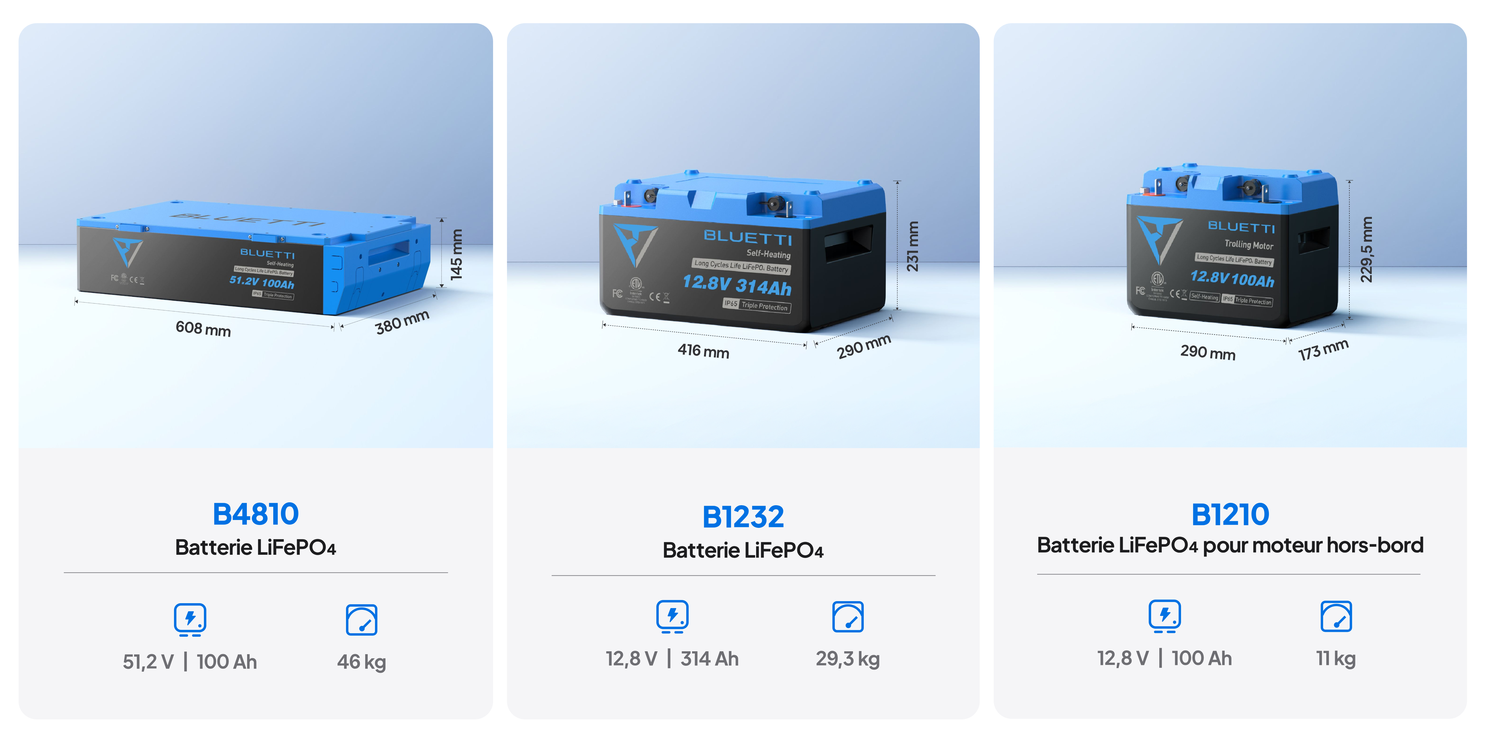 Bluetti batterie B4810