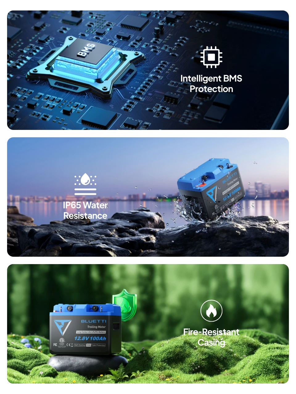 BLUETTI LiFePO₄ Battery All-Around Protection
