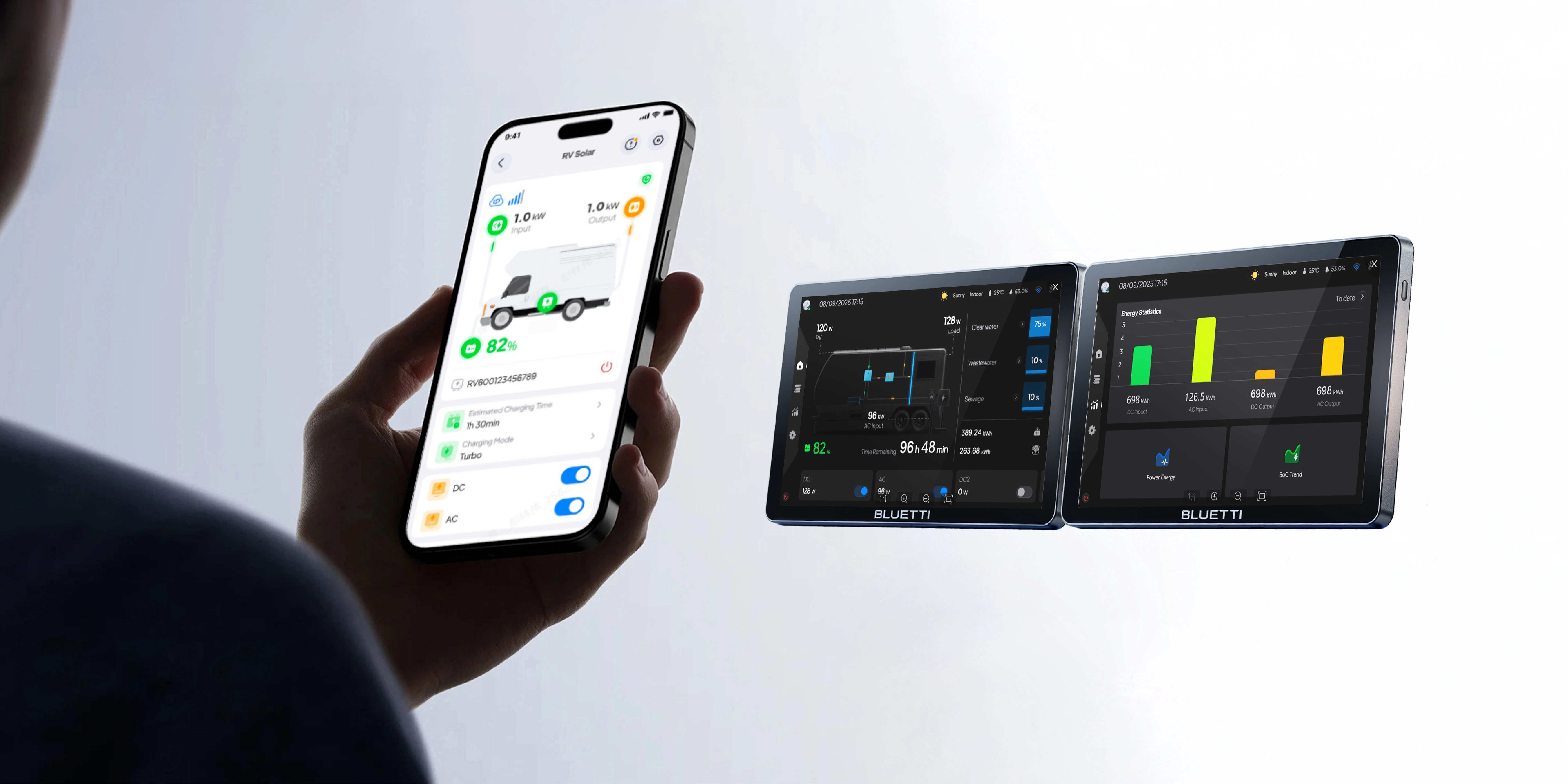 Kit Bluetti RV5 Power Hub + batterie B4810