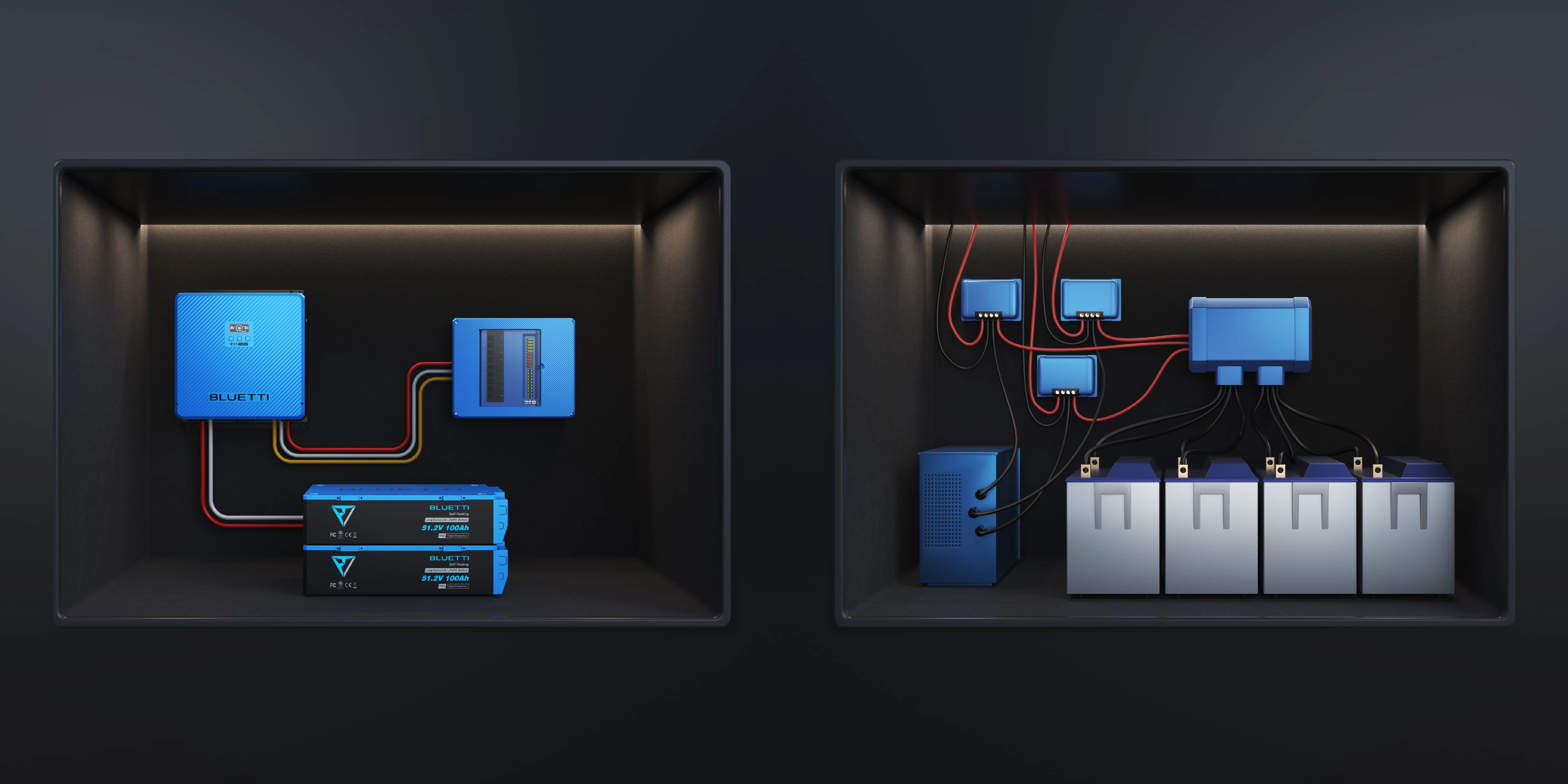 Kit Bluetti RV5 Power Hub + batterie B4810