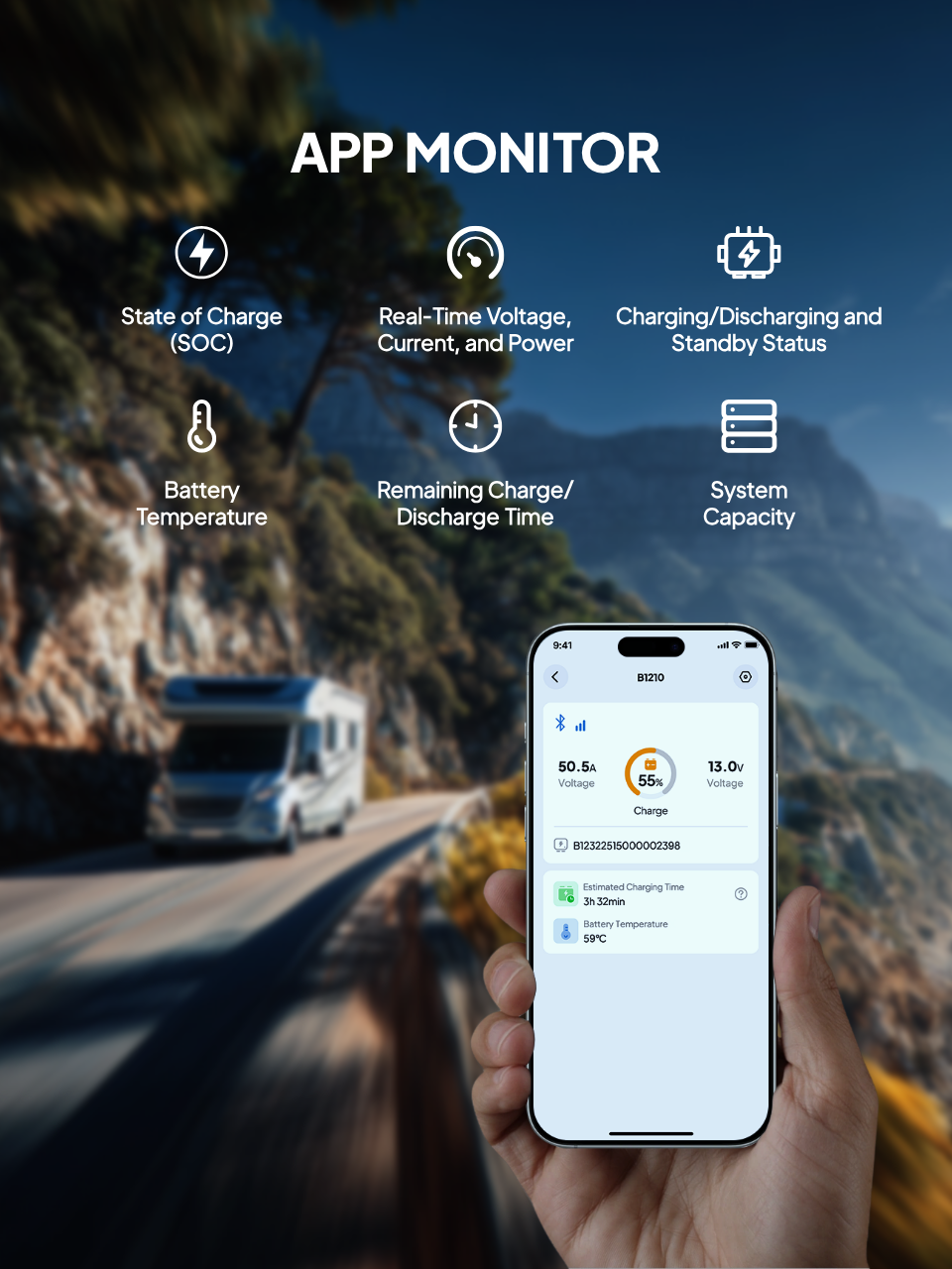 BLUETTI LiFePO₄ Battery App Control
