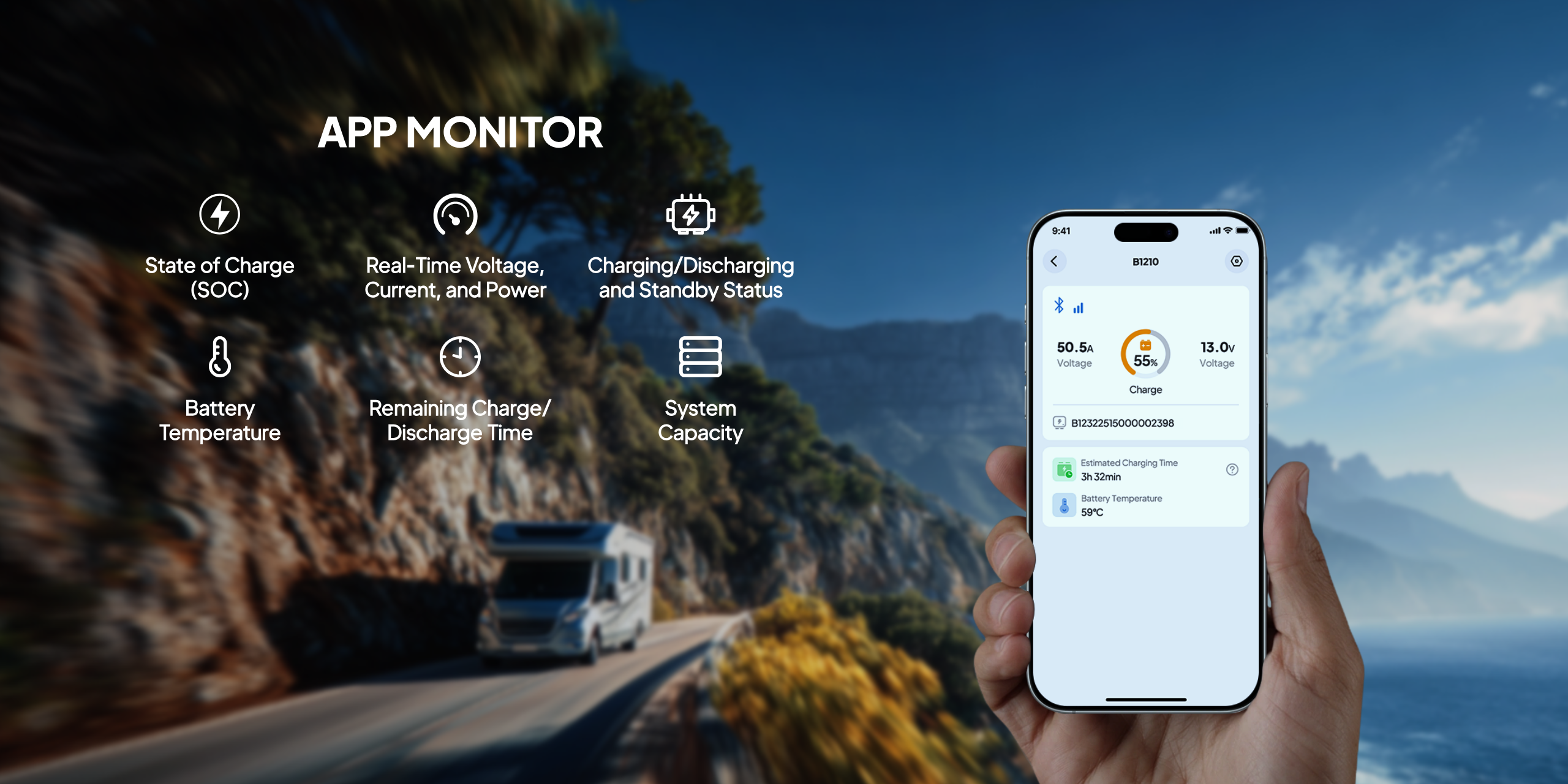 BLUETTI LiFePO₄ Battery App Control