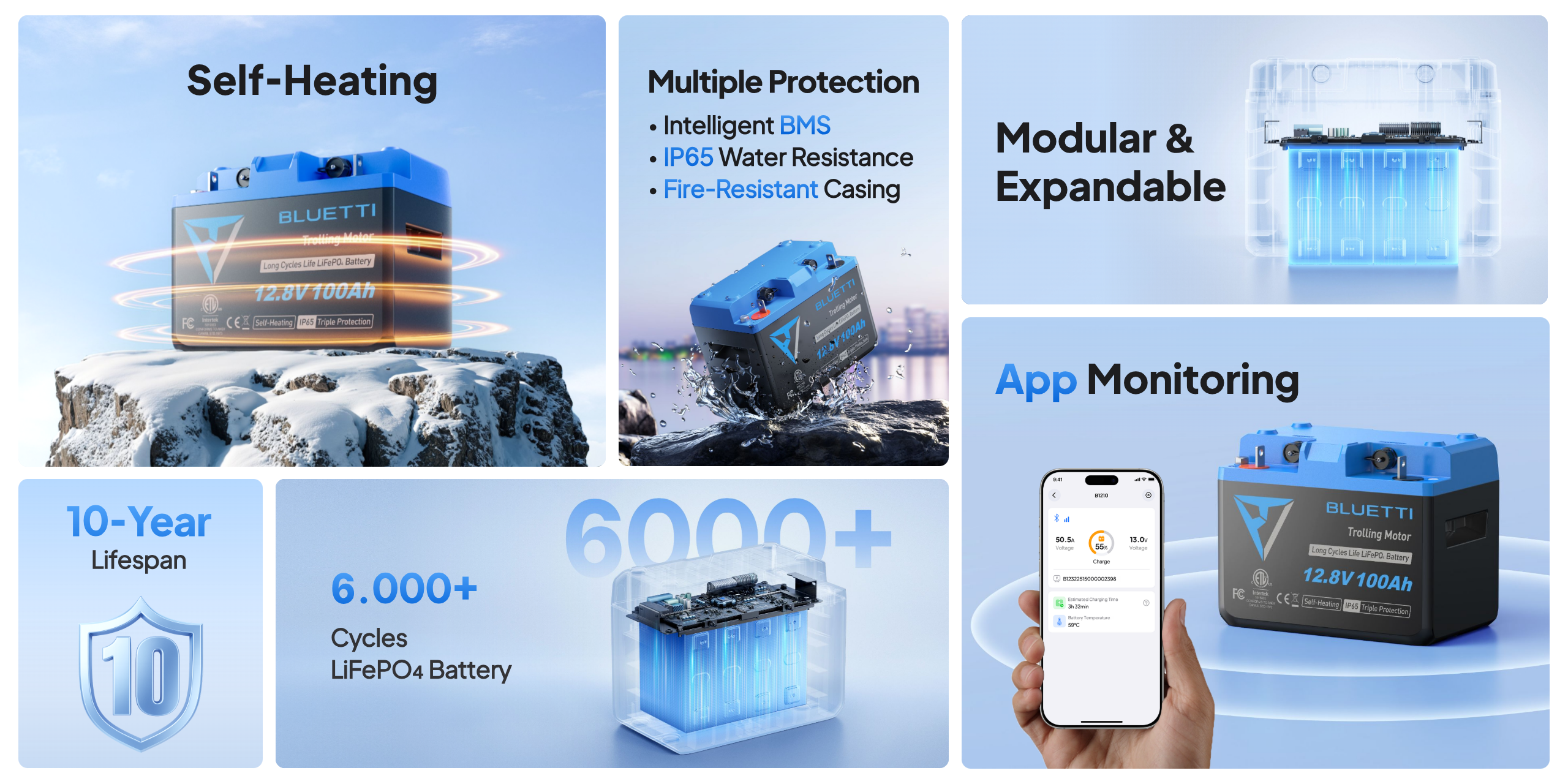 BLUETTI LiFePO₄ Battery Advantages