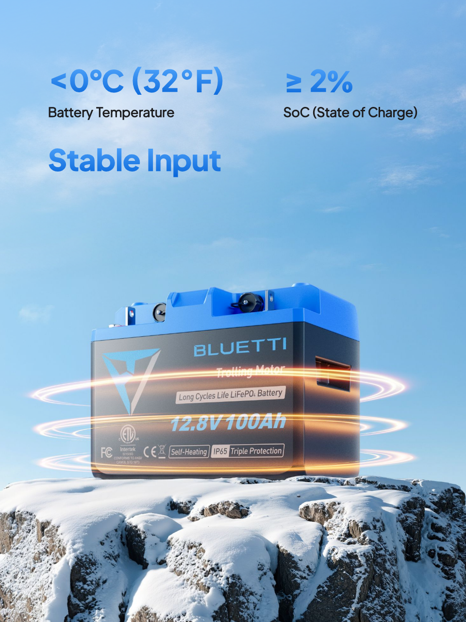 BLUETTI LiFePO₄ Battery Consistent Power