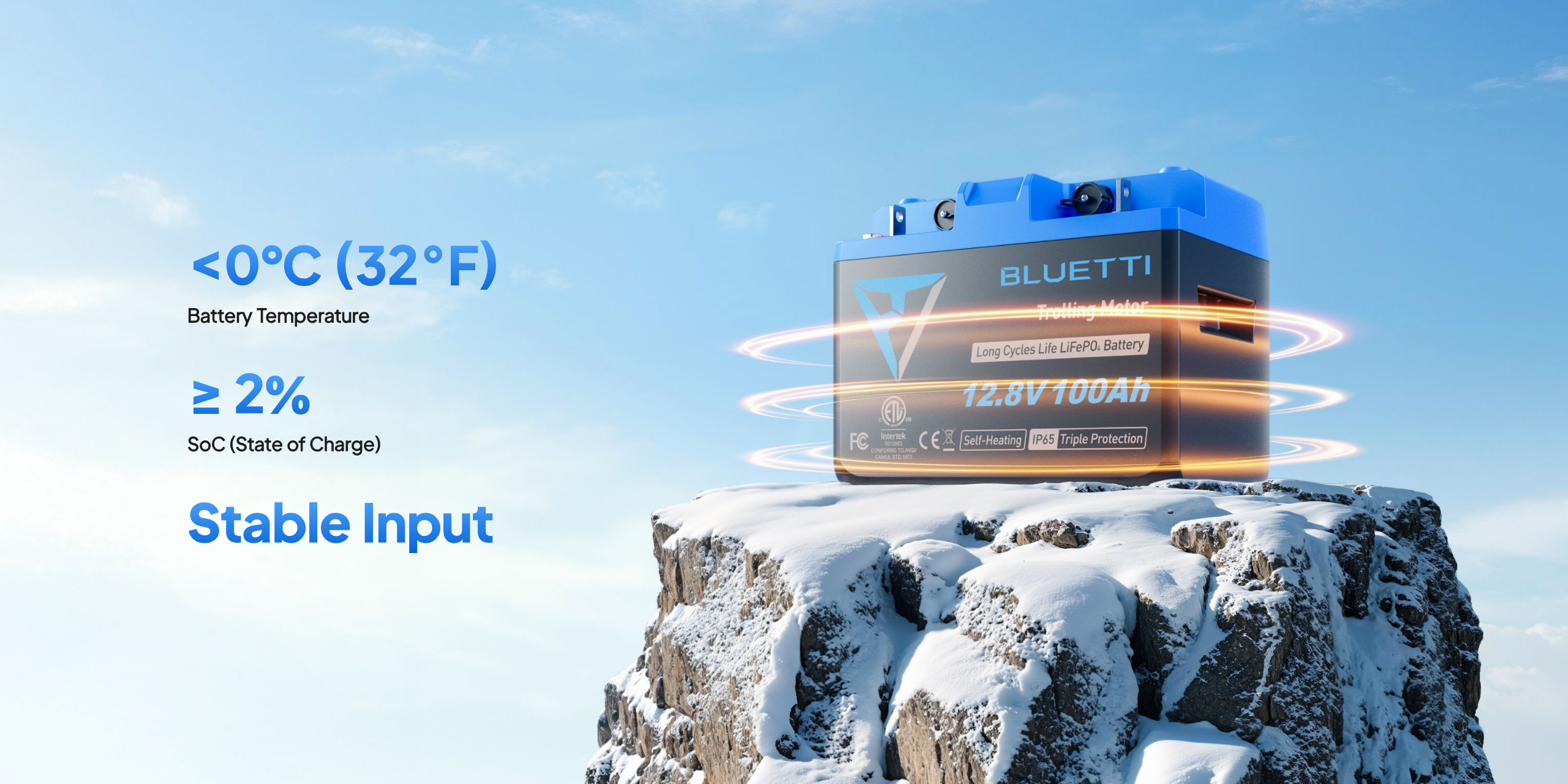 BLUETTI LiFePO₄ Battery Consistent Power