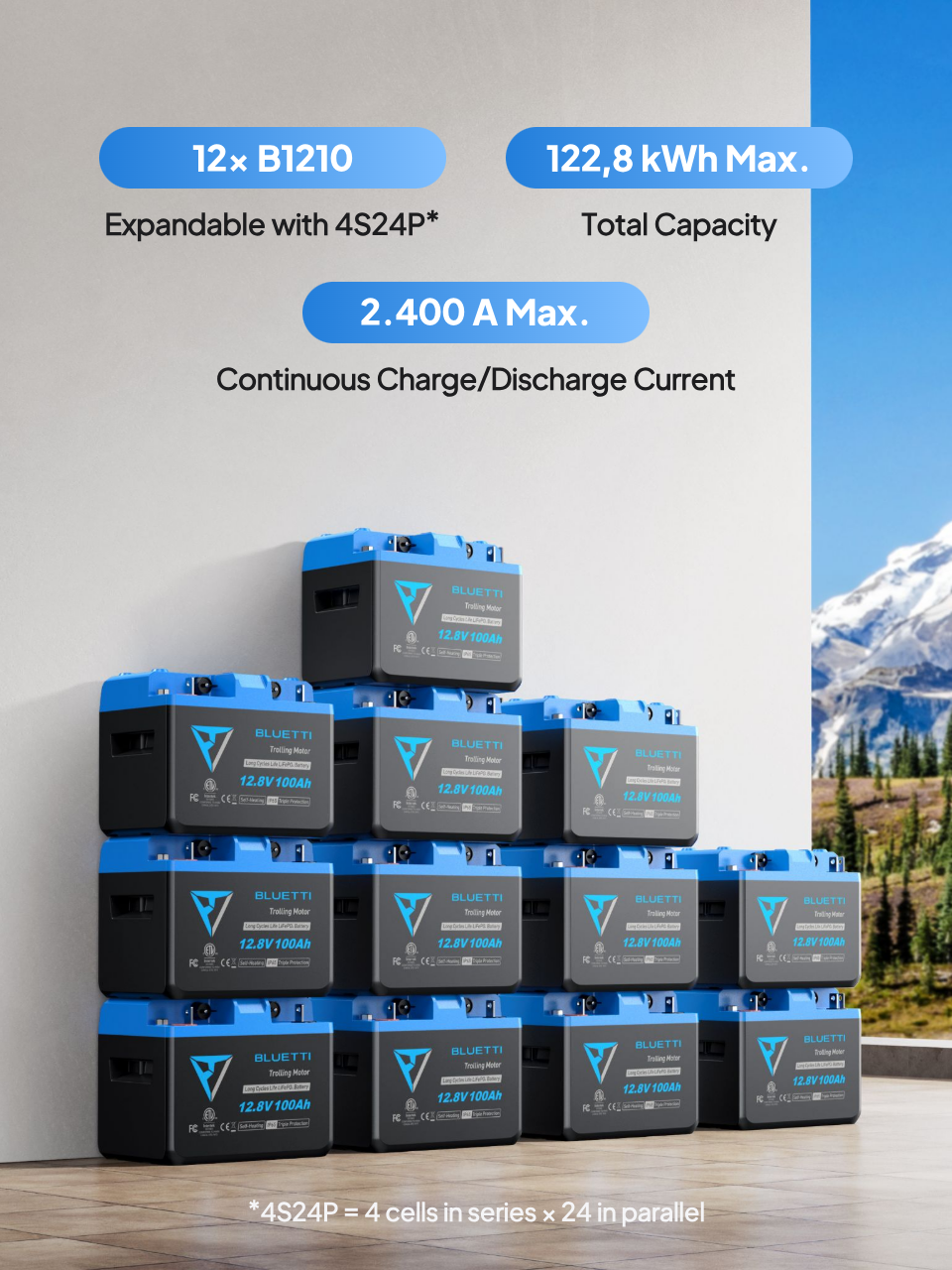 BLUETTI LiFePO₄ Battery Expansion Kit