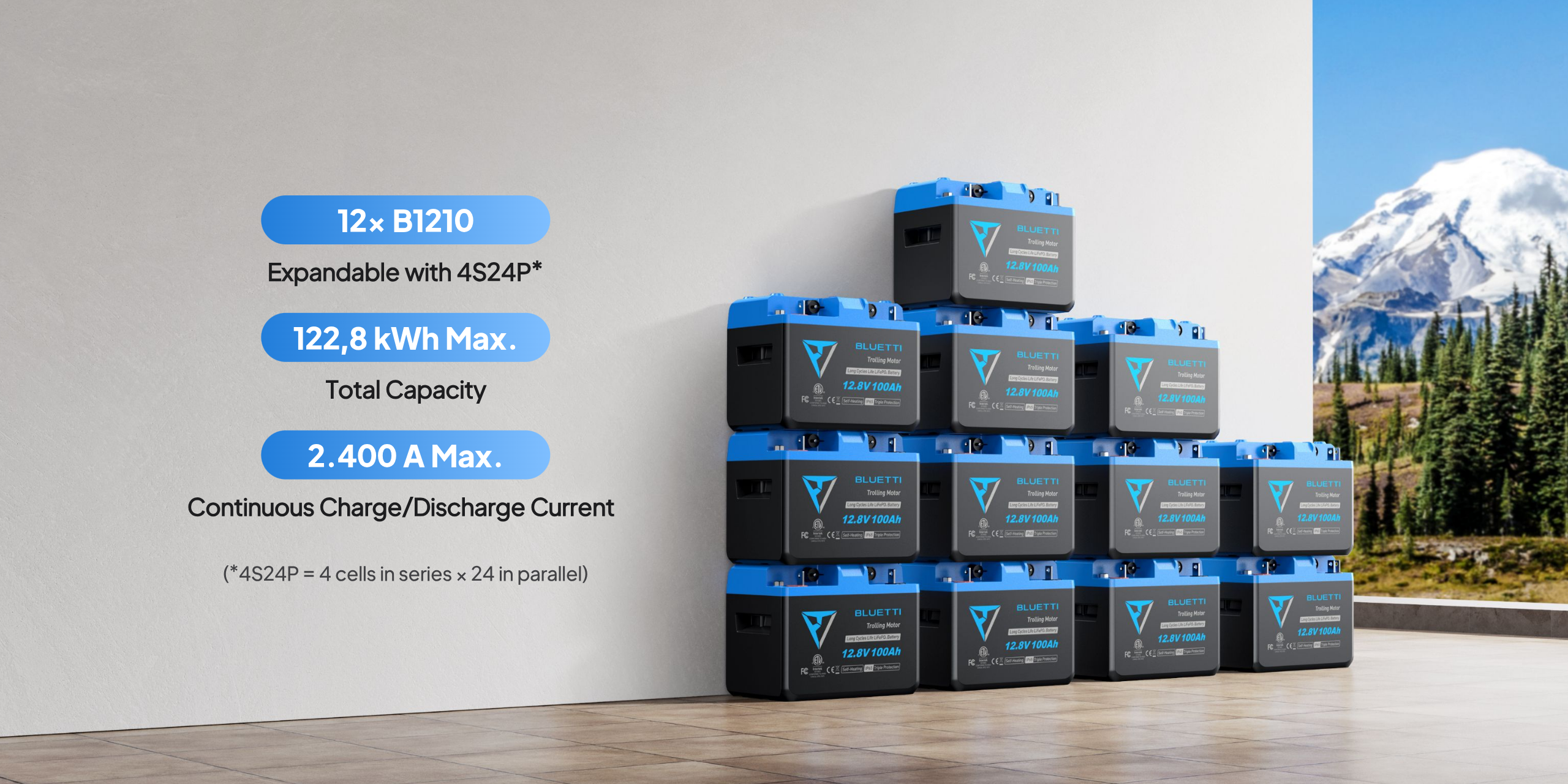 BLUETTI LiFePO₄ Battery Expansion Kit