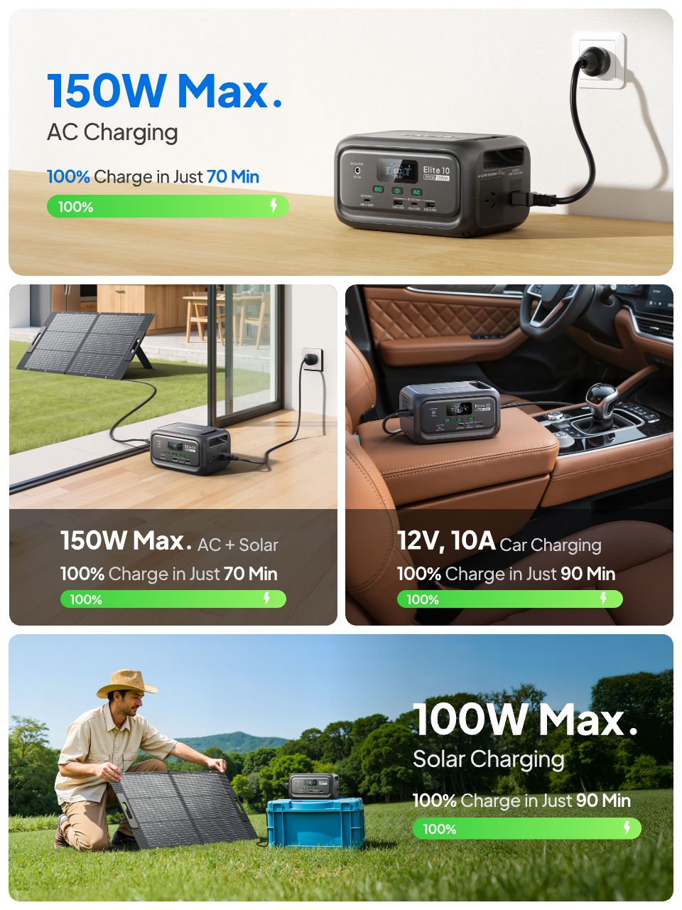 BLUETTI Elite 10 Mini Power Station supports 4 fast charging methods for ultimate flexibility wherever you go.