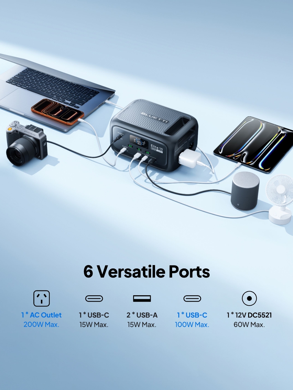 BLUETTI Elite 10 Mini Power Station AC 200W Max USB-C 100W Max