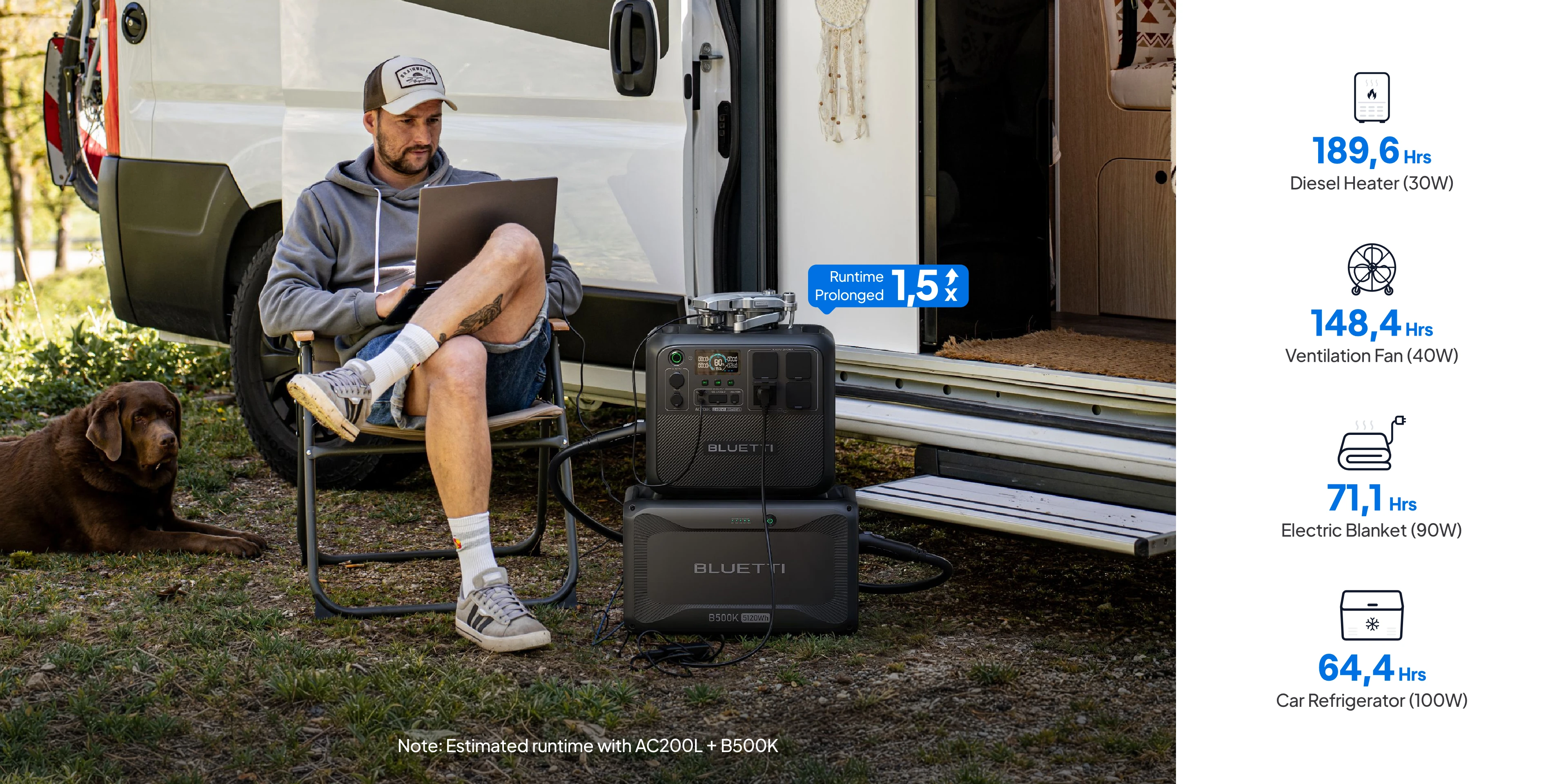 Camping