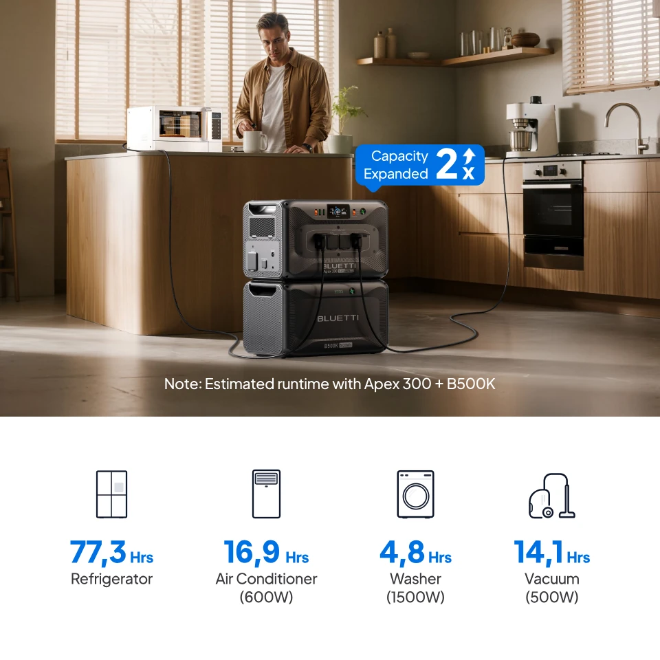 Home Backup