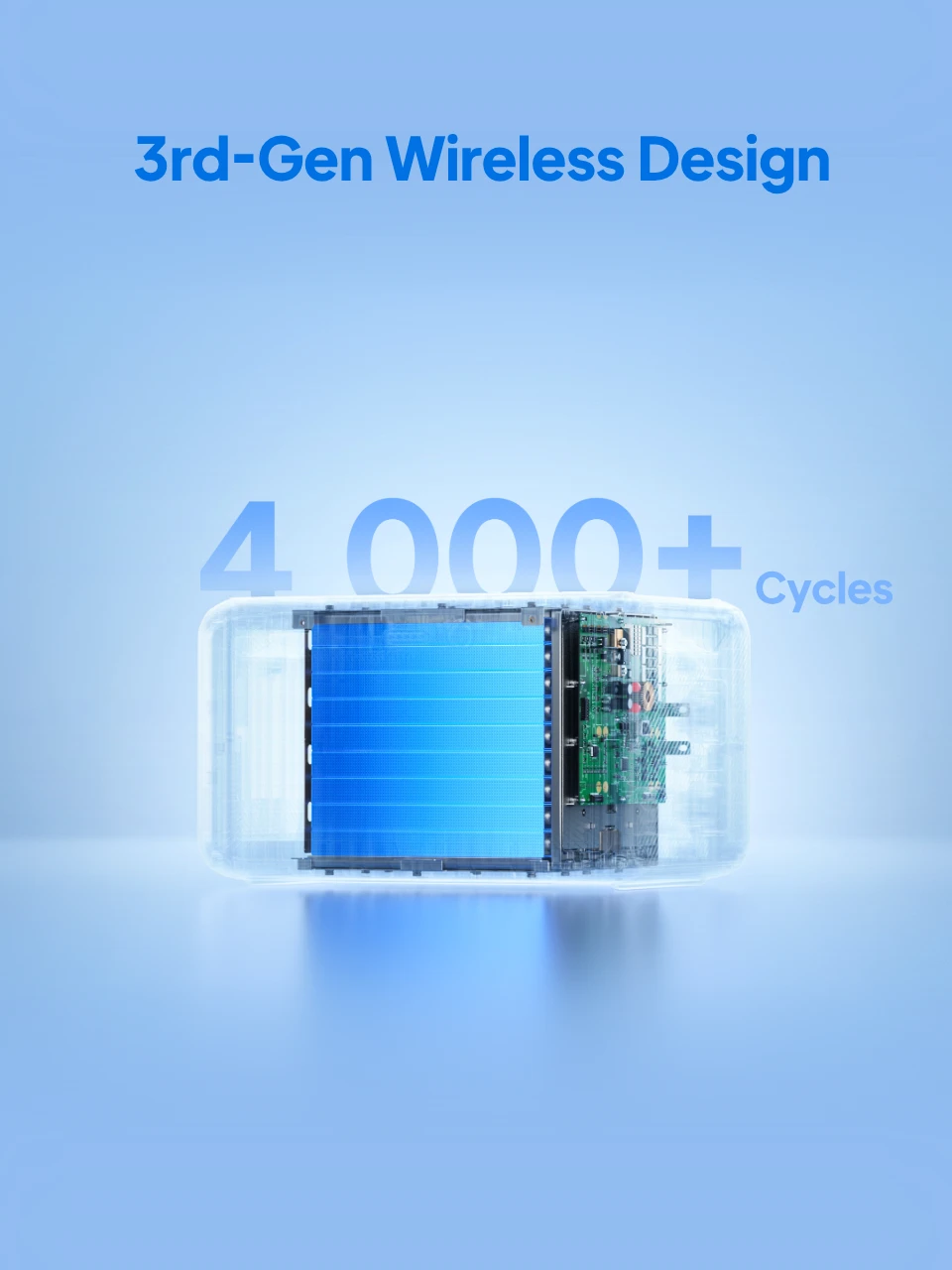 The B500K adopts advanced LiFePO₄ batteries