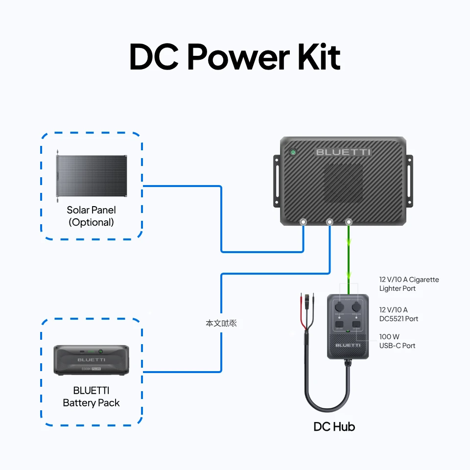 charger-2-always-on-dc-power-