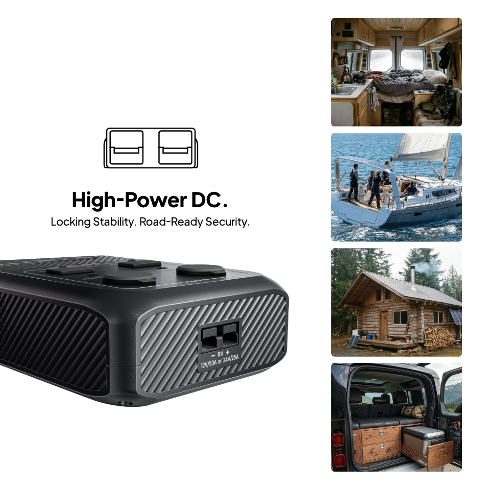 Hub D1 Parallel Box | 700W DC Output