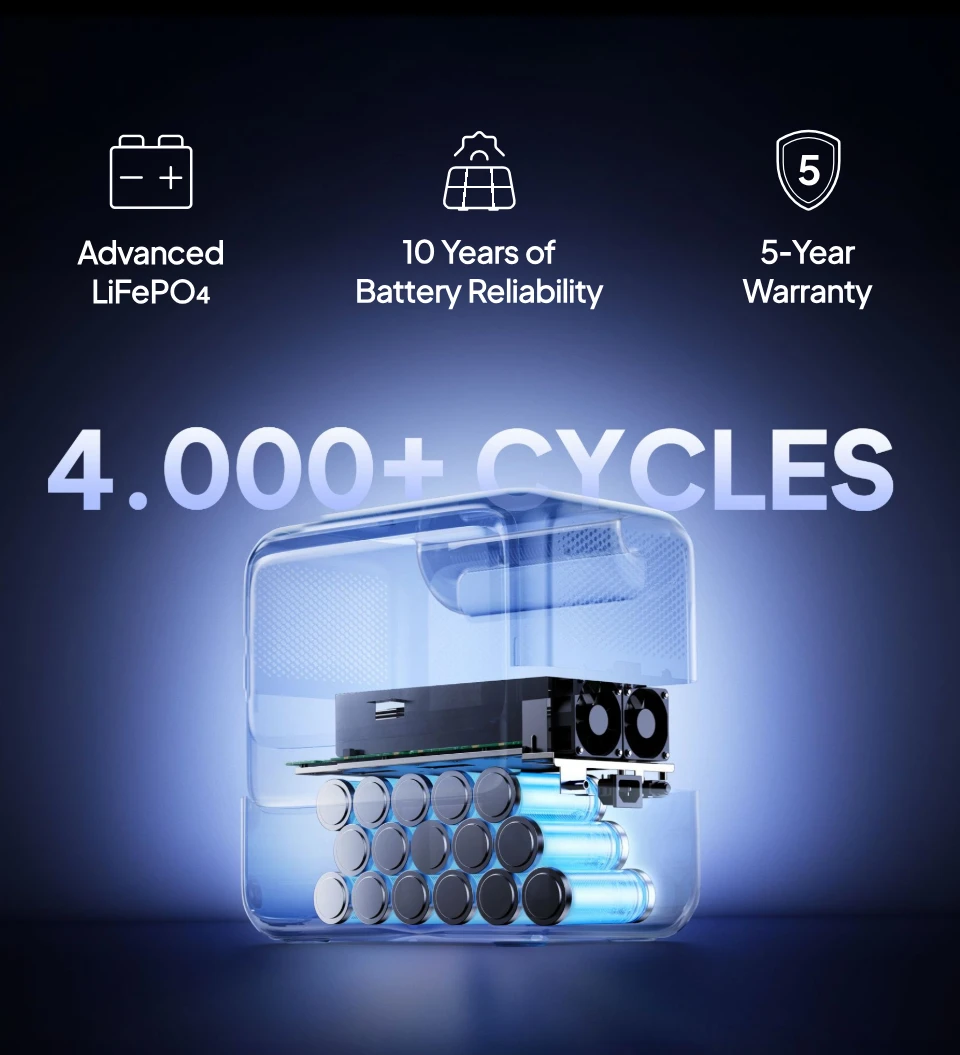 Elite 100 V2 Battery