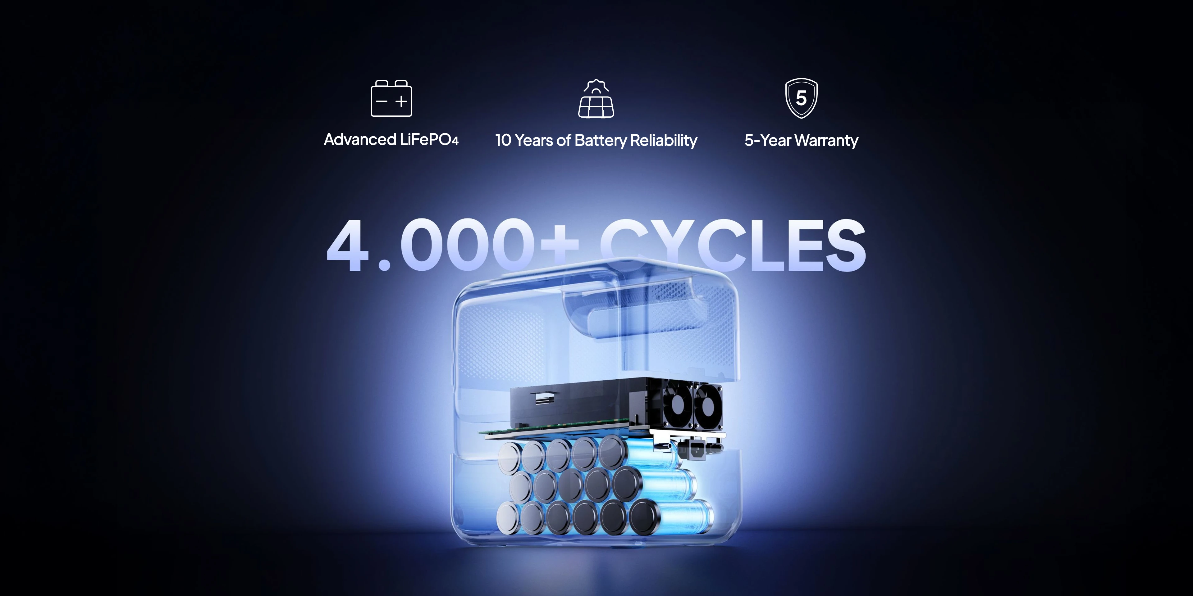 Elite 100 V2 Battery