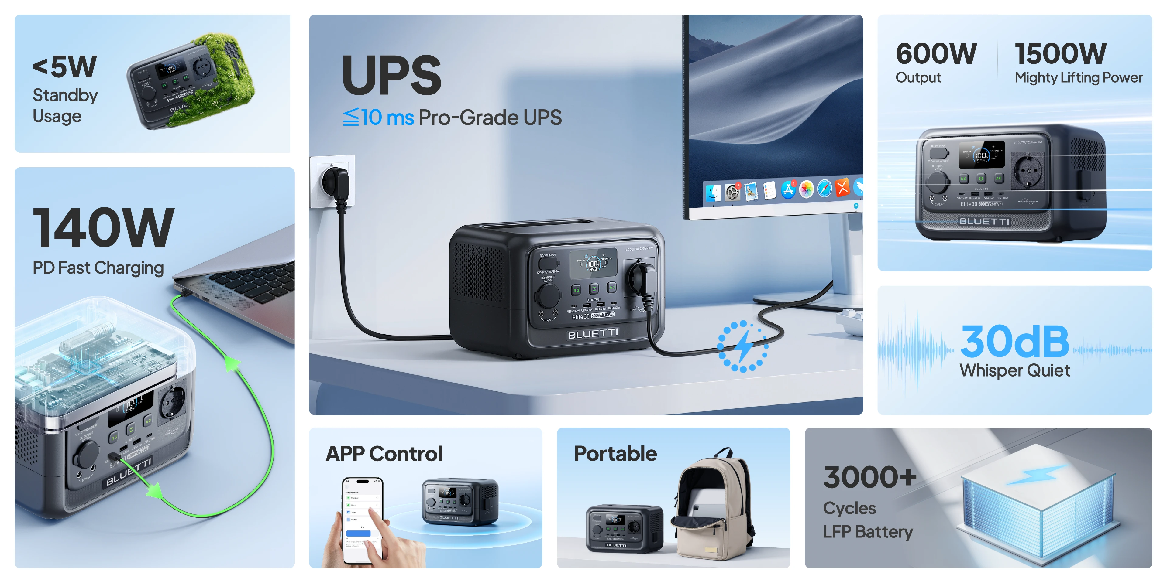 BLUETTI Elite 30 V2 Portable Power Station with 288Wh capacity and 600W output.