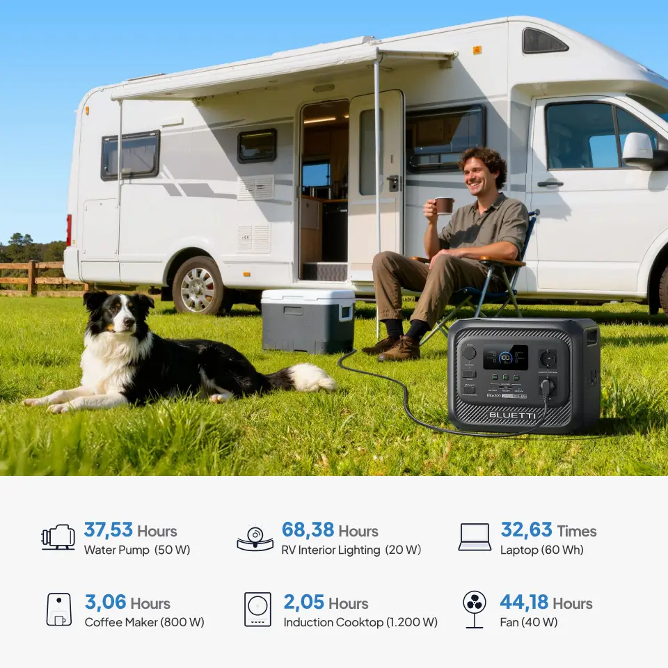 BLUETTI Elite 300 For RV & Road Trip