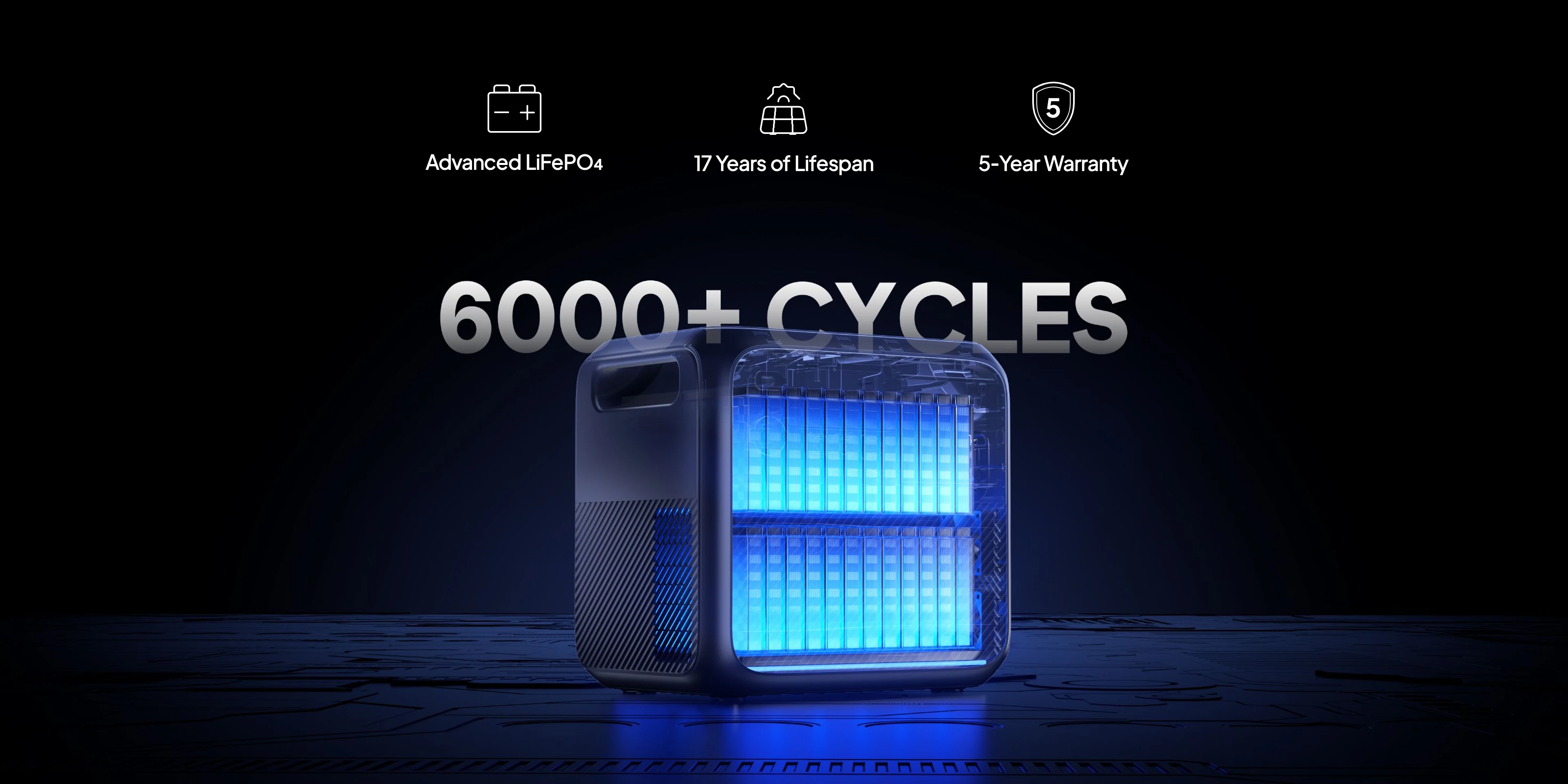Elite 200 V2 Battery