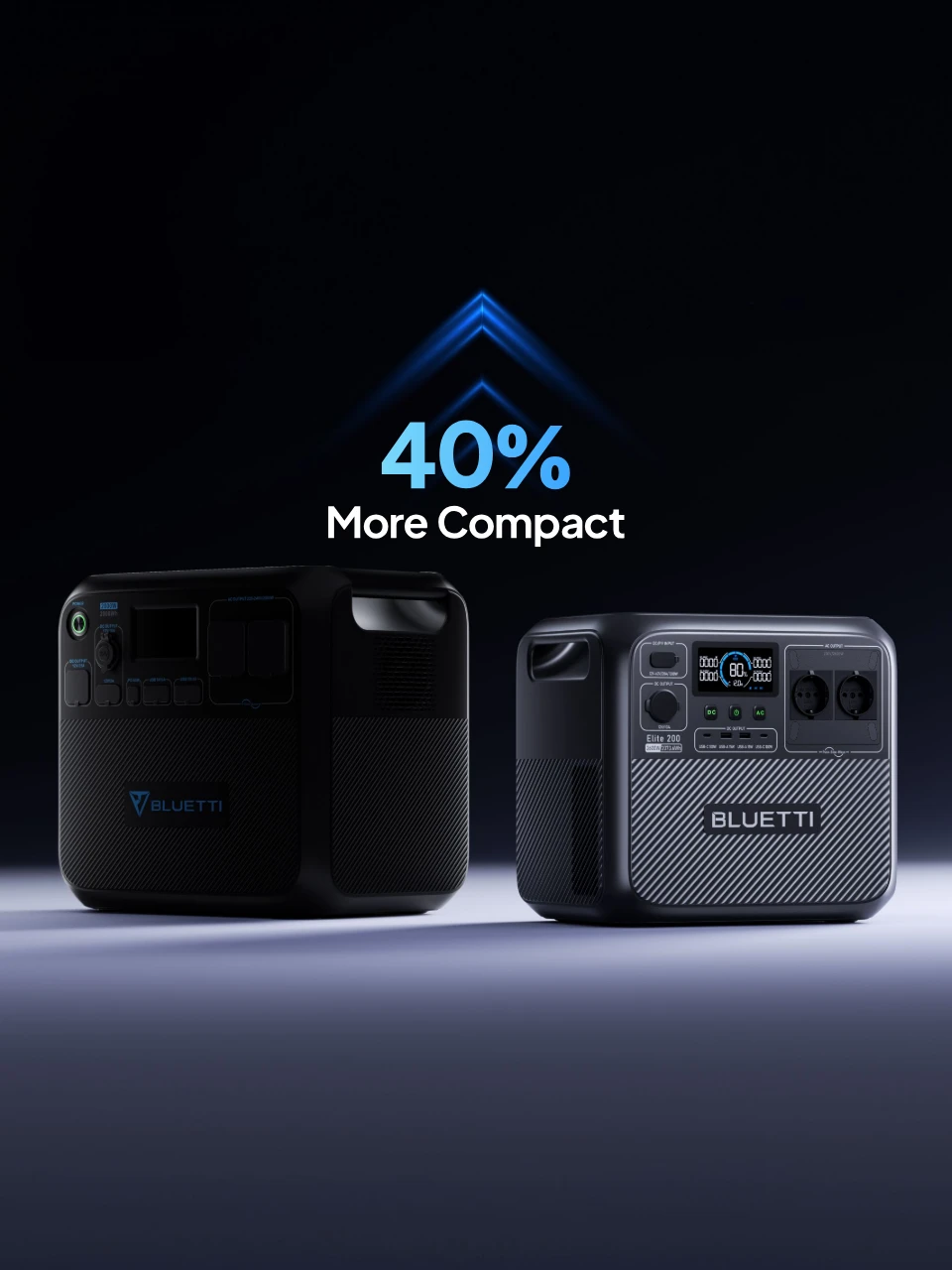 Elite 200 V2 Compact Size