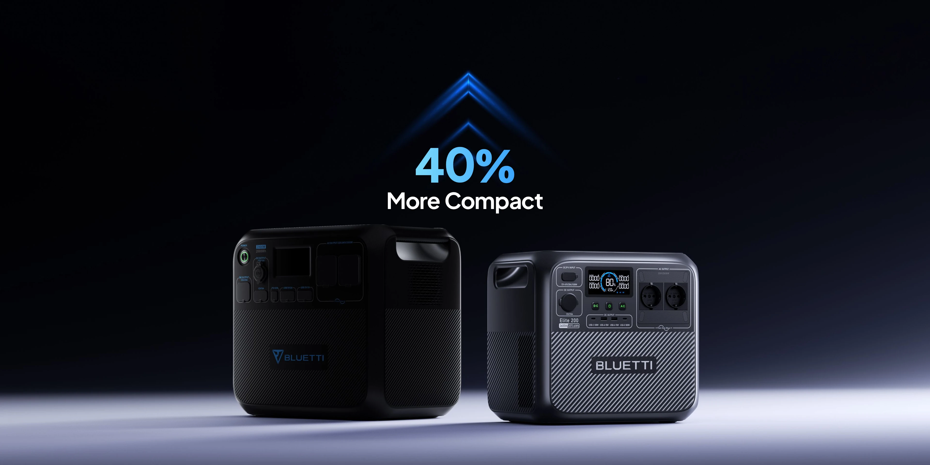 BLUETTI Elite 200 V2 Portable Power Station | 2.073,6Wh 2.600W
