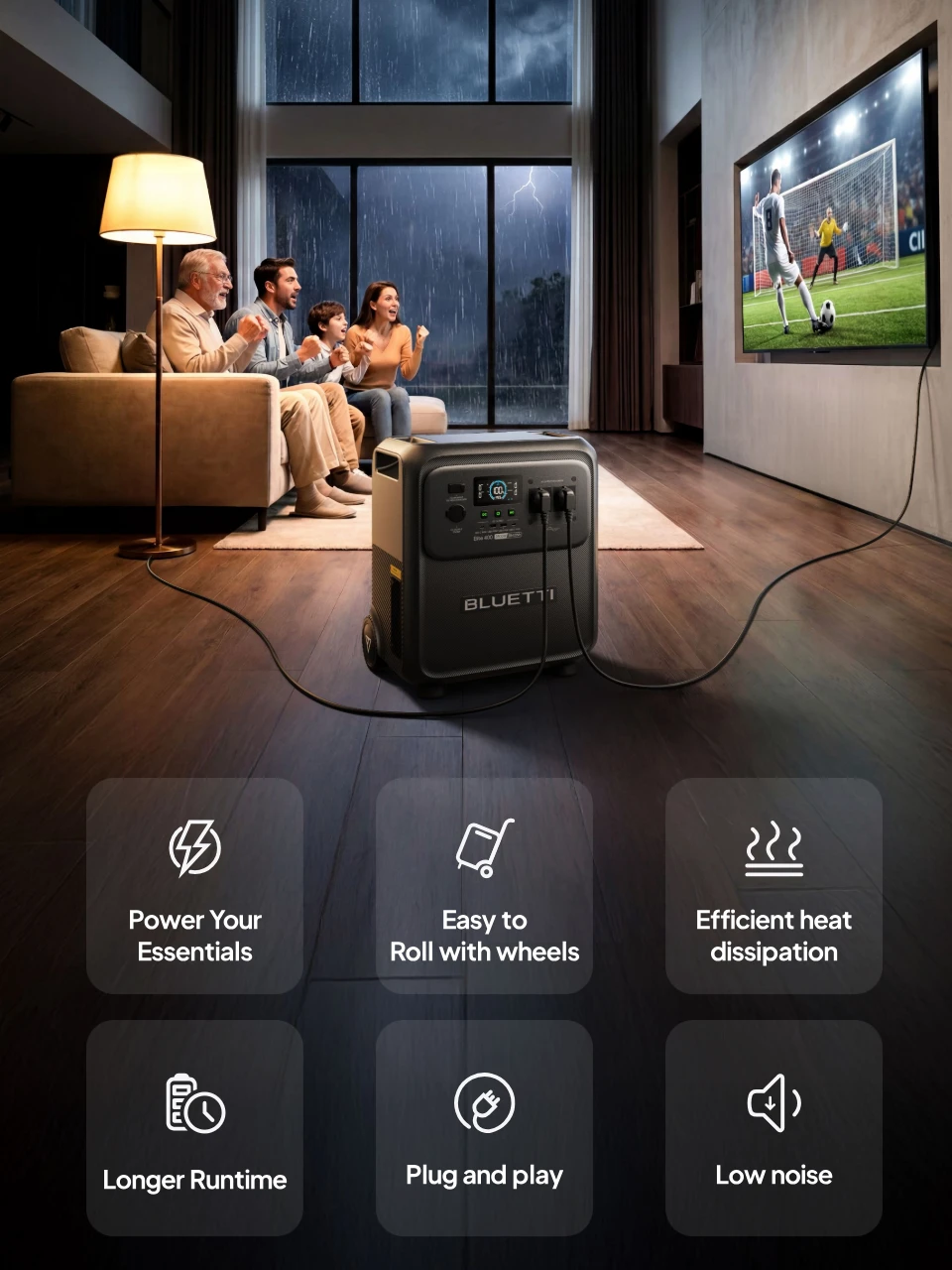 4 kWh Elite 400 Powers Your Essential Devices