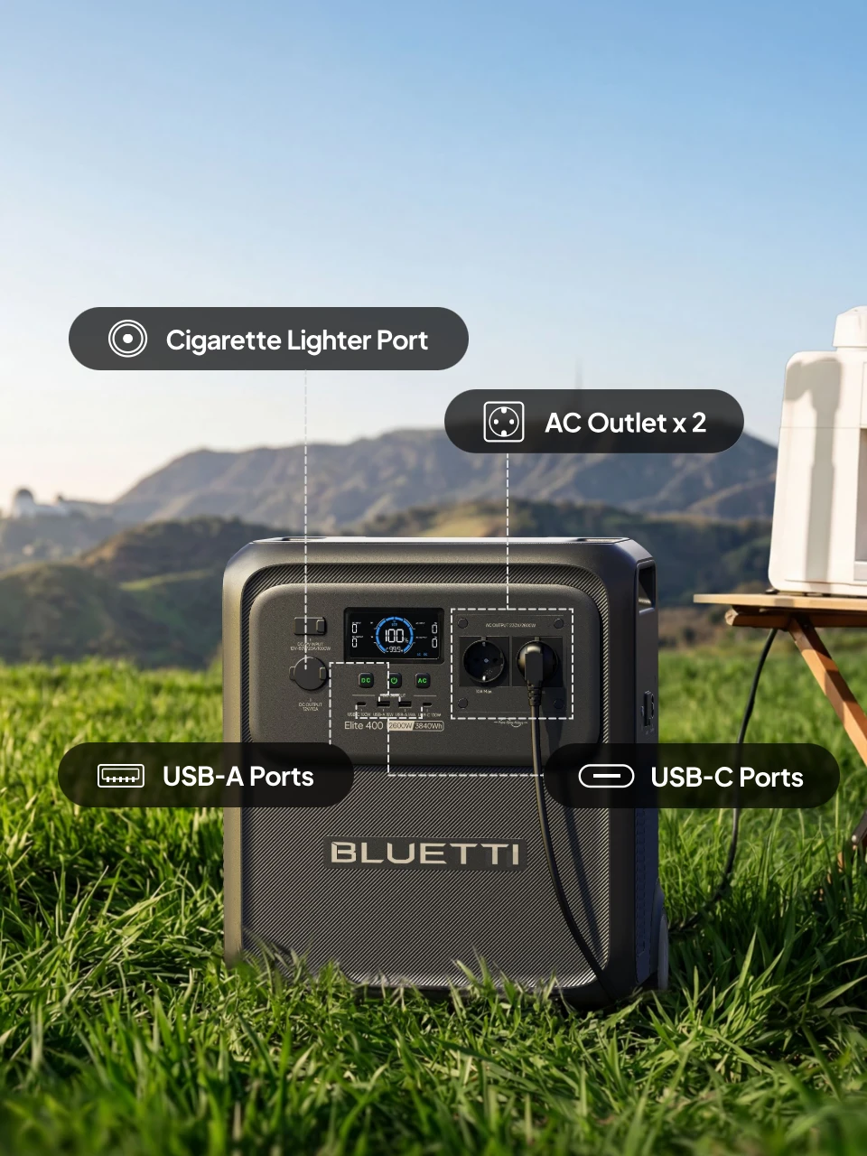 Elite 400 has 7 output ports