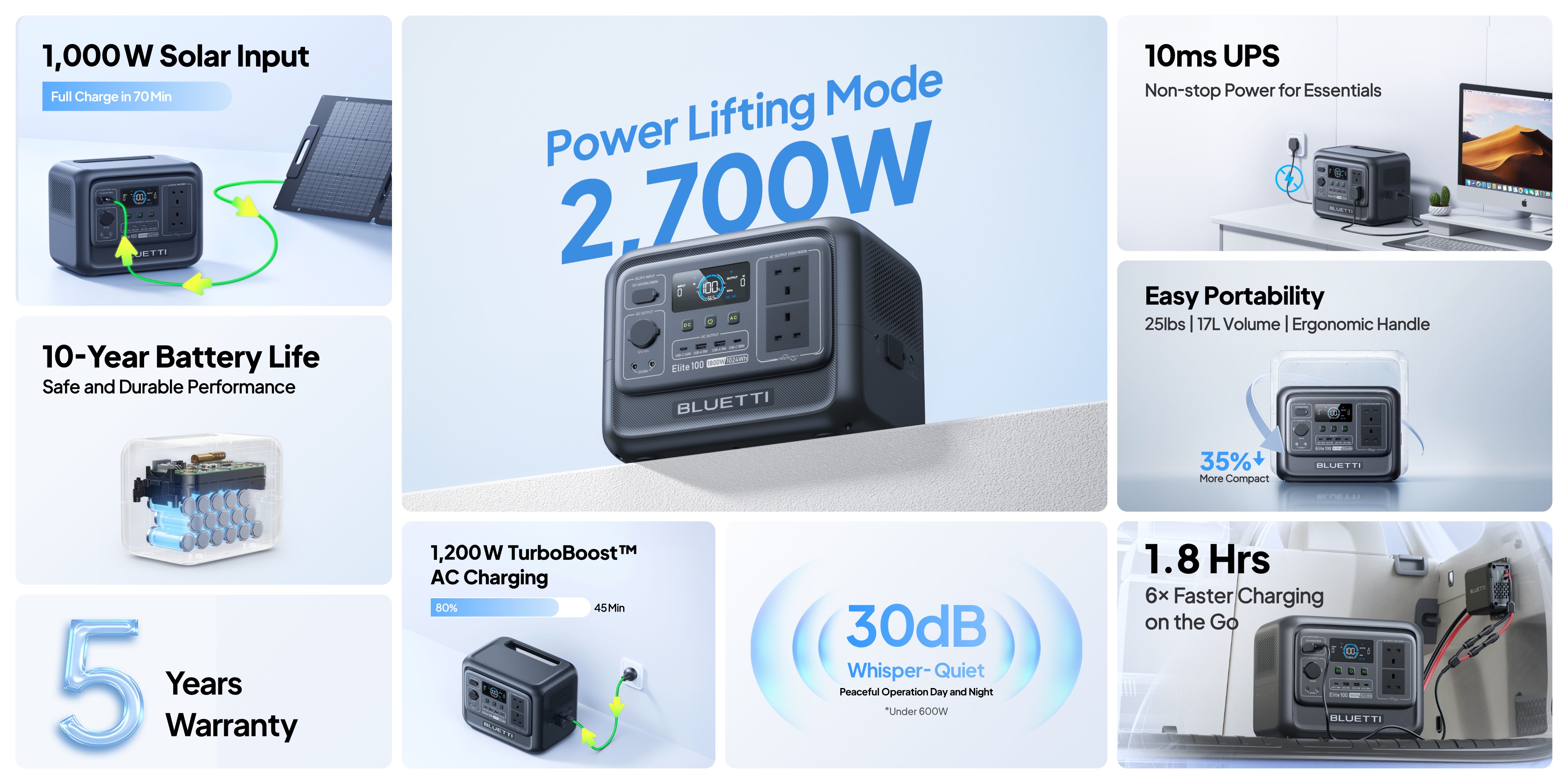 Features at a Glance