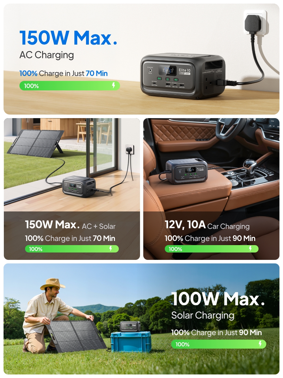 BLUETTI Elite 10 Mini Power Station supports 4 fast charging methods for ultimate flexibility wherever you go.