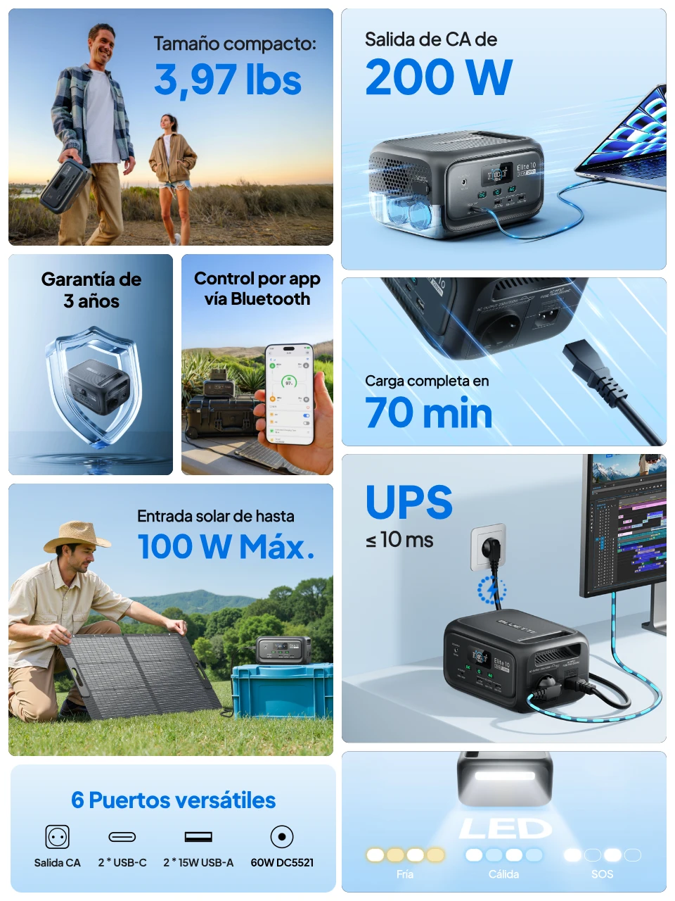 Estación de energía portátil BLUETTI Elite 10 Mini: 200 W, 128 Wh, 6 salidas, recarga rápida en 70 minutos y 4 opciones de carga flexibles.