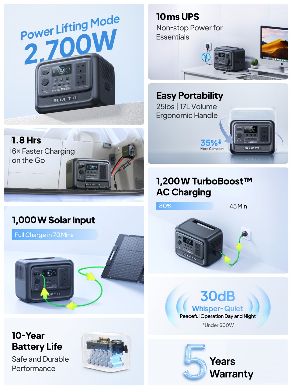 Features at a Glance