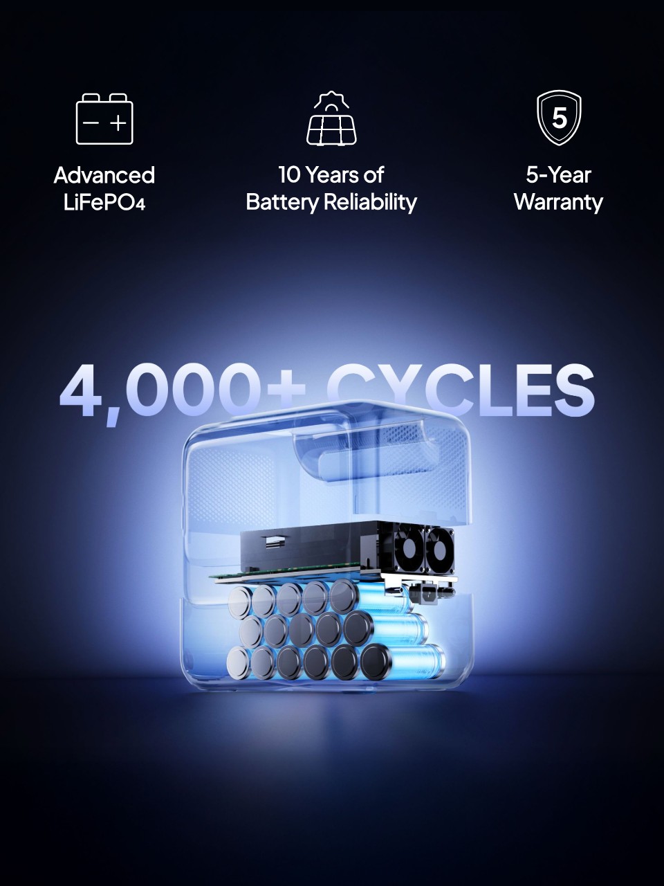 Elite 100 V2 Battery
