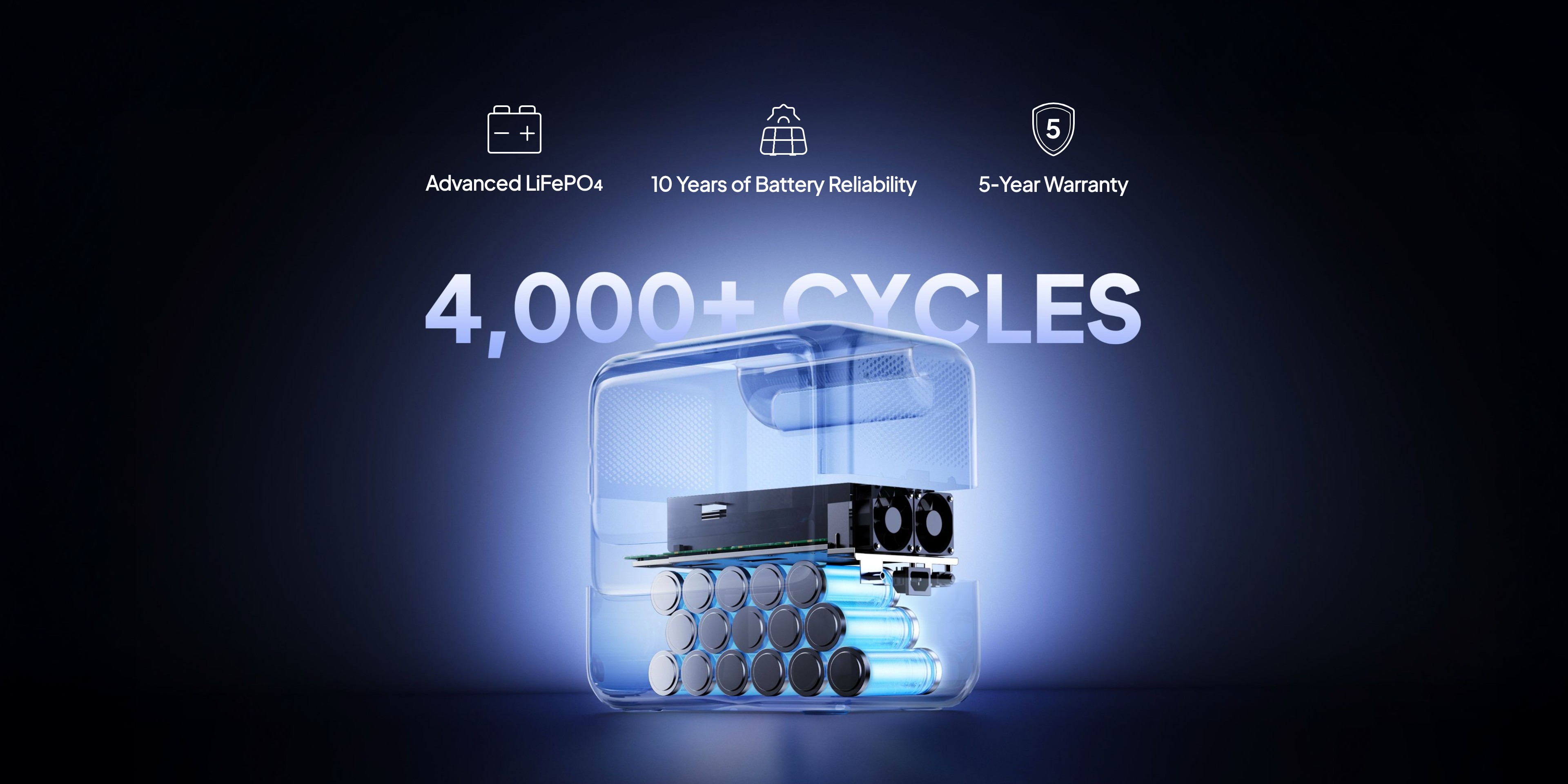 Elite 100 V2 Battery