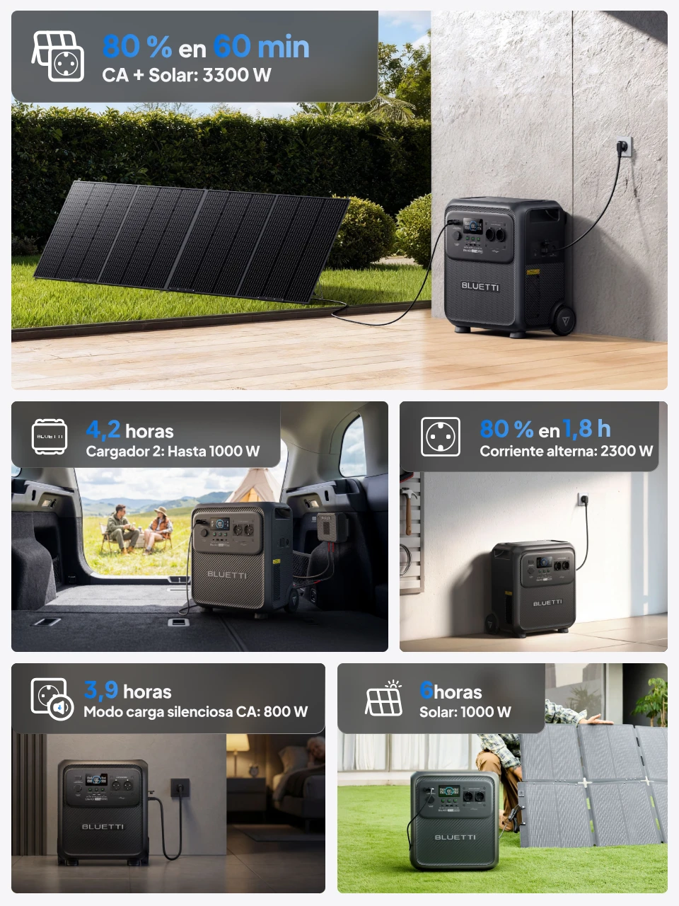 Elite 400 Opciones de carga