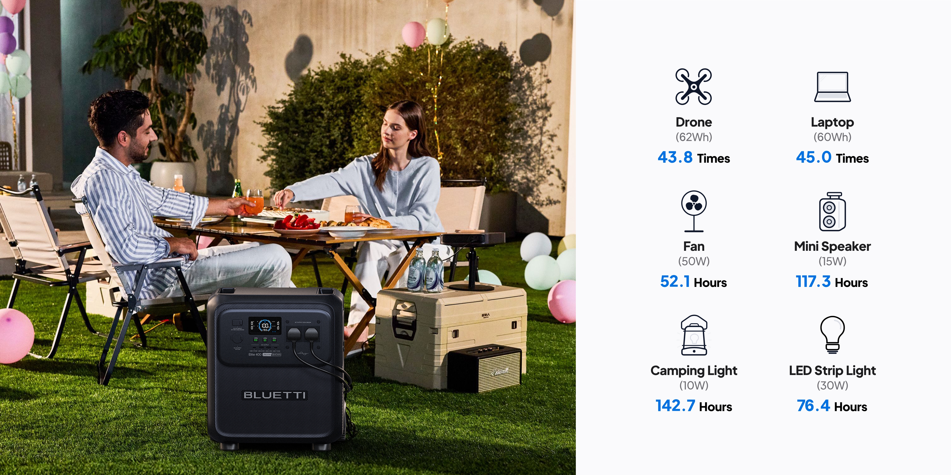 Elite 400 For Outdoor & Camping