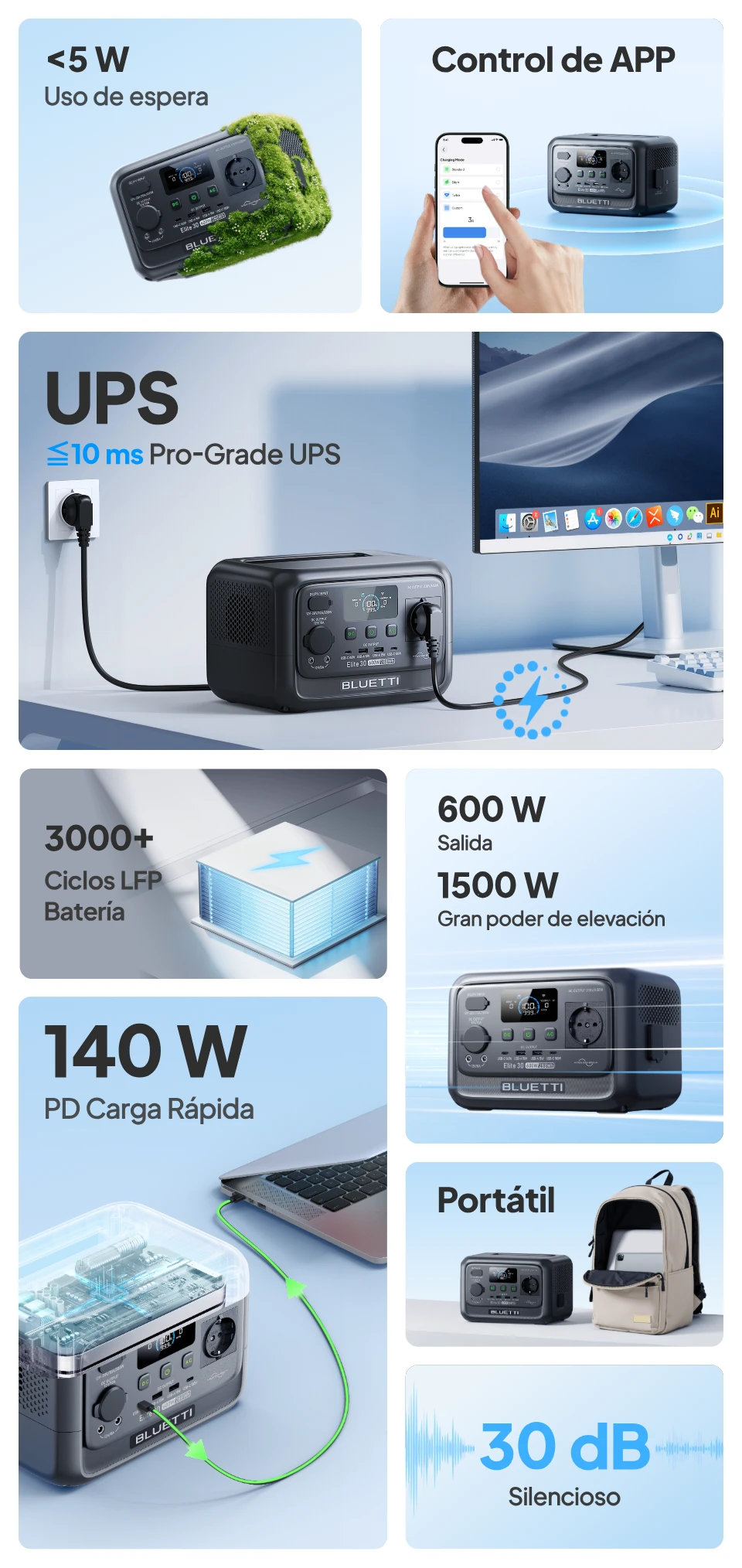 Estación de energía portátil BLUETTI Elite 30 V2 con capacidad de 288 Wh y potencia de salida de 600 W.