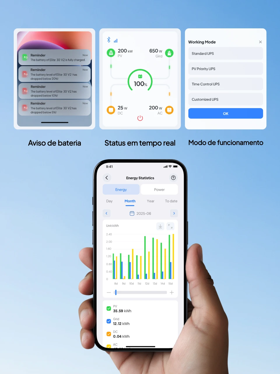 Elite 30 V2 Energía inteligente