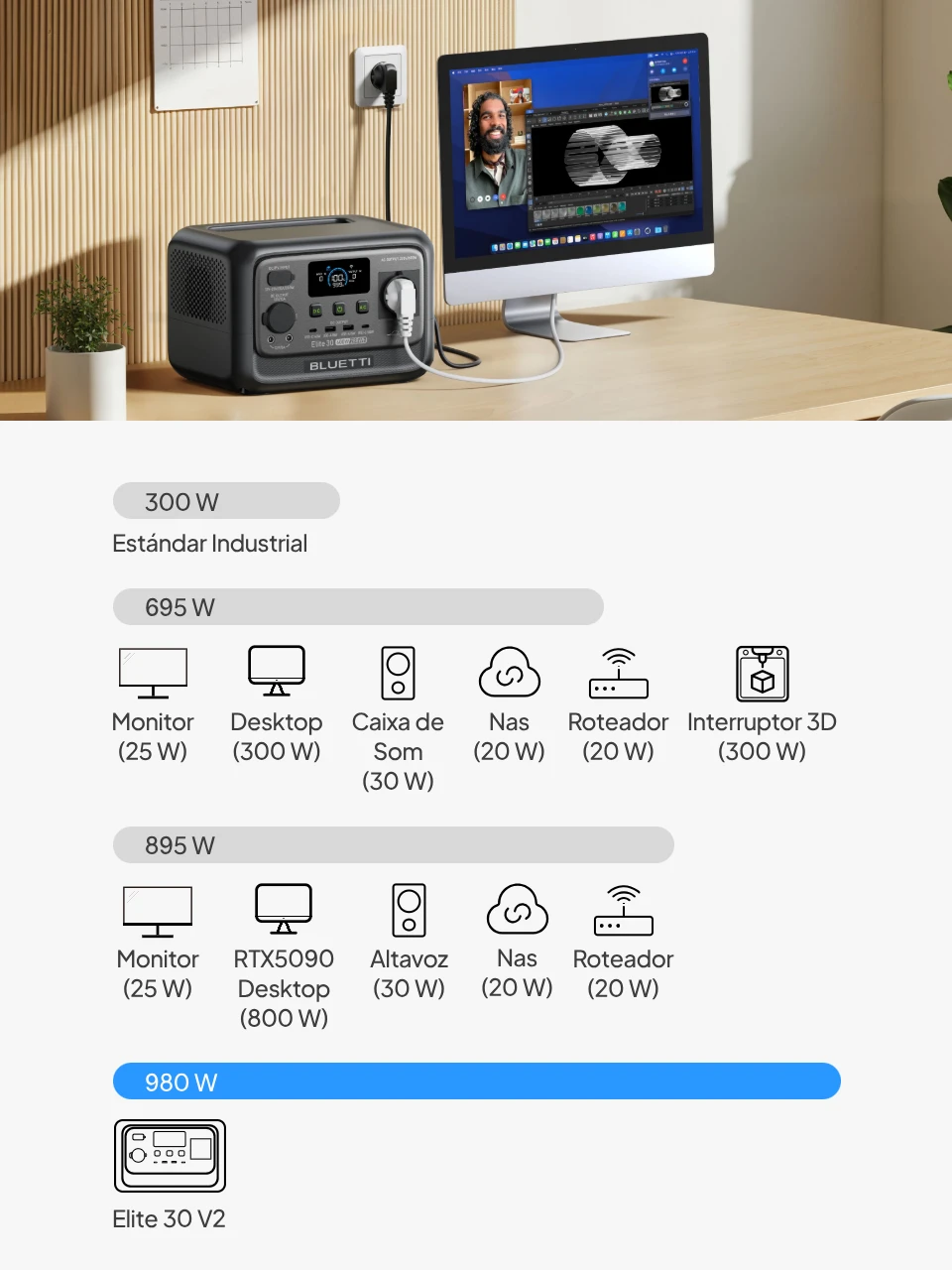 Elite 30 V2 UPS instantáneo